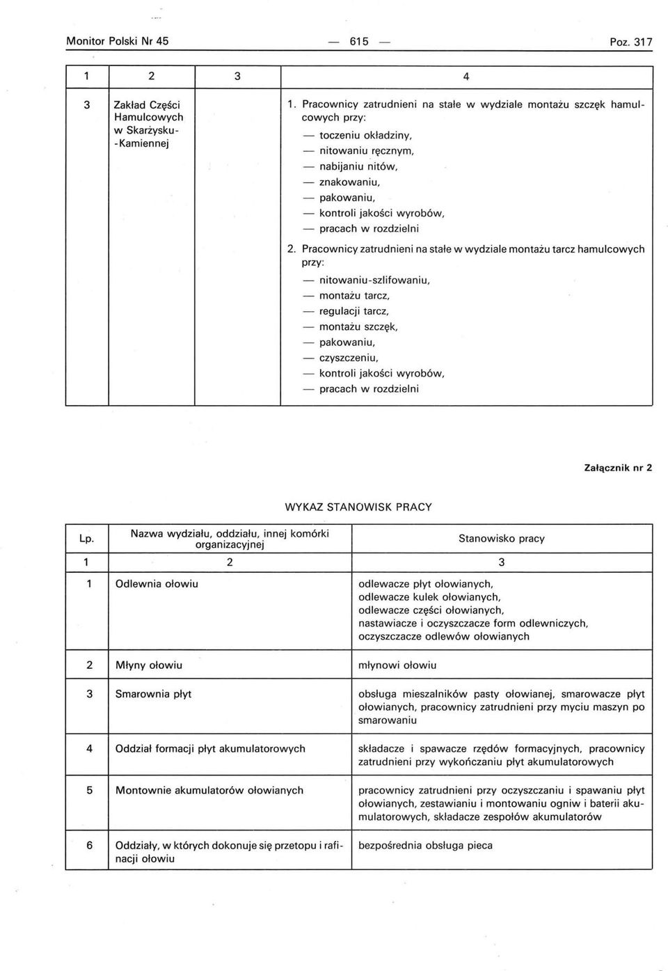 pakowaniu, - kontroli jakości wyrobów, - pracach w rozdzielni 2.