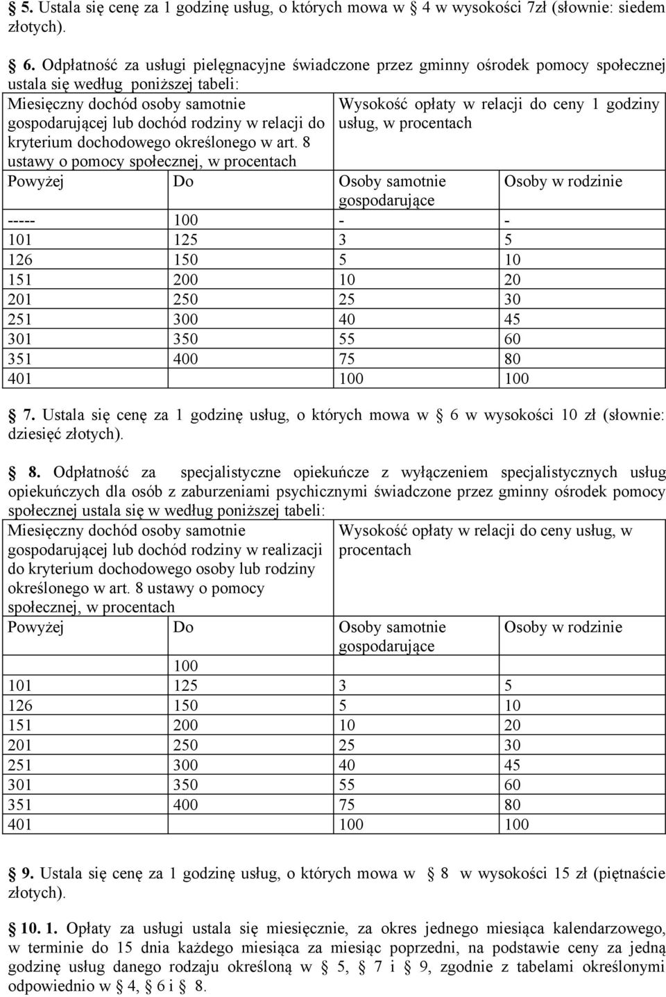 do Wysokość opłaty w relacji do ceny 1 godziny usług, w procentach kryterium dochodowego określonego w art.