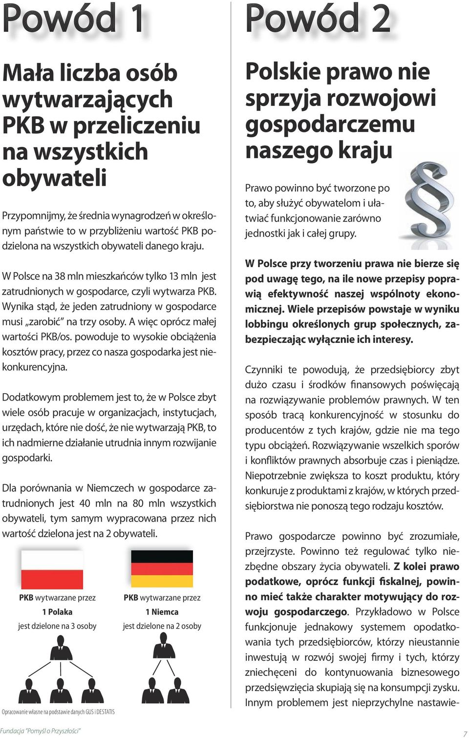 A więc oprócz małej wartości PKB/os. powoduje to wysokie obciążenia kosztów pracy, przez co nasza gospodarka jest niekonkurencyjna.