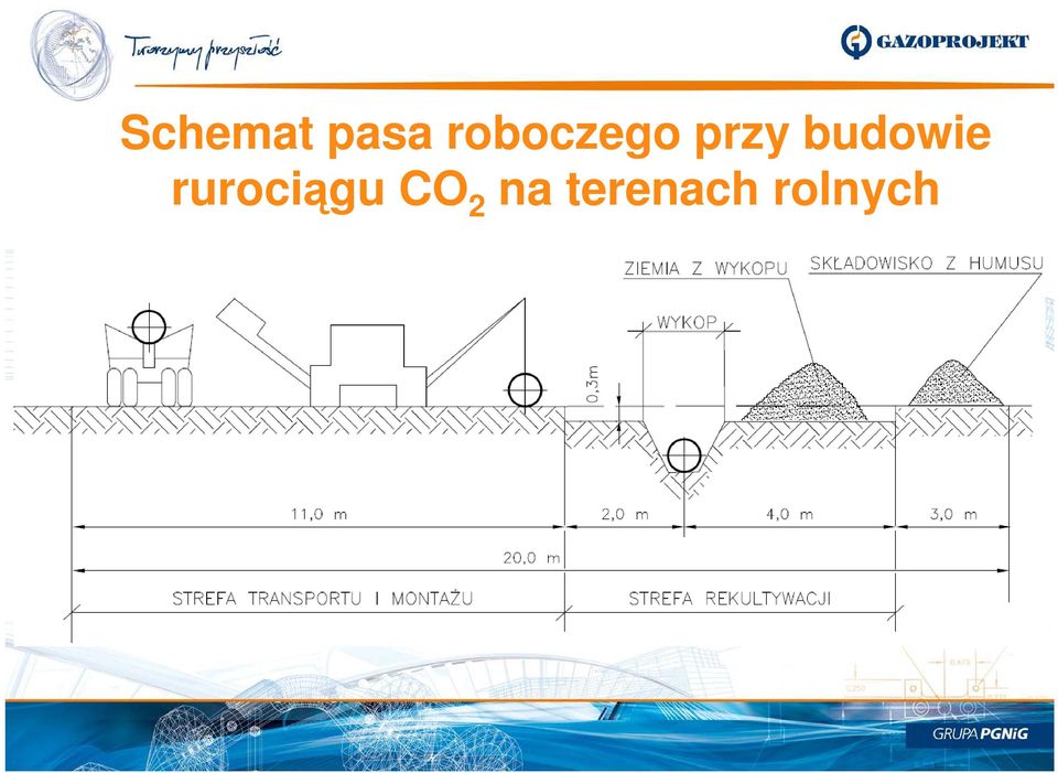 budowie rurociągu