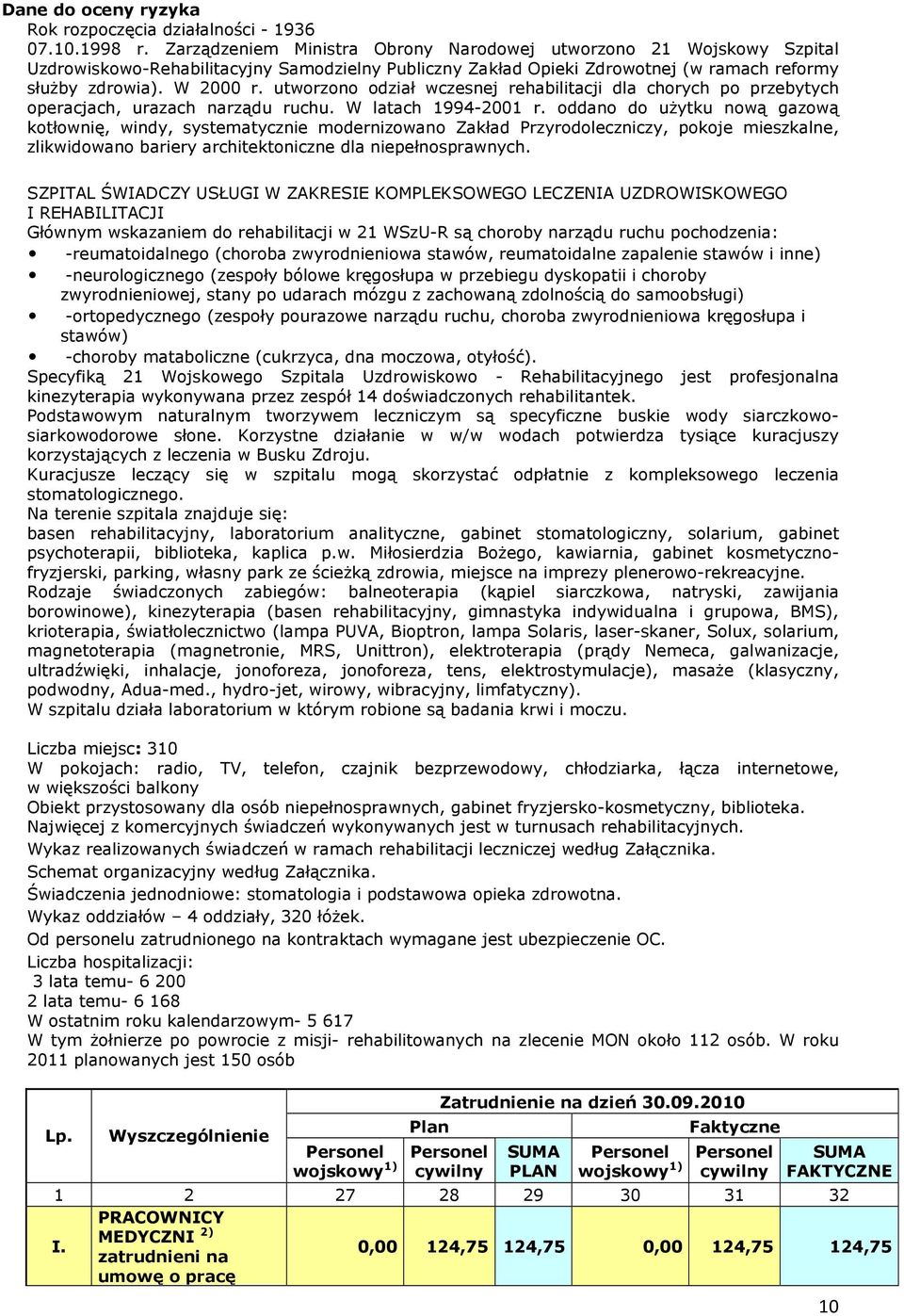 utworzono odział wczesnej rehabilitacji dla chorych po przebytych operacjach, urazach narządu ruchu. W latach 1994-2001 r.