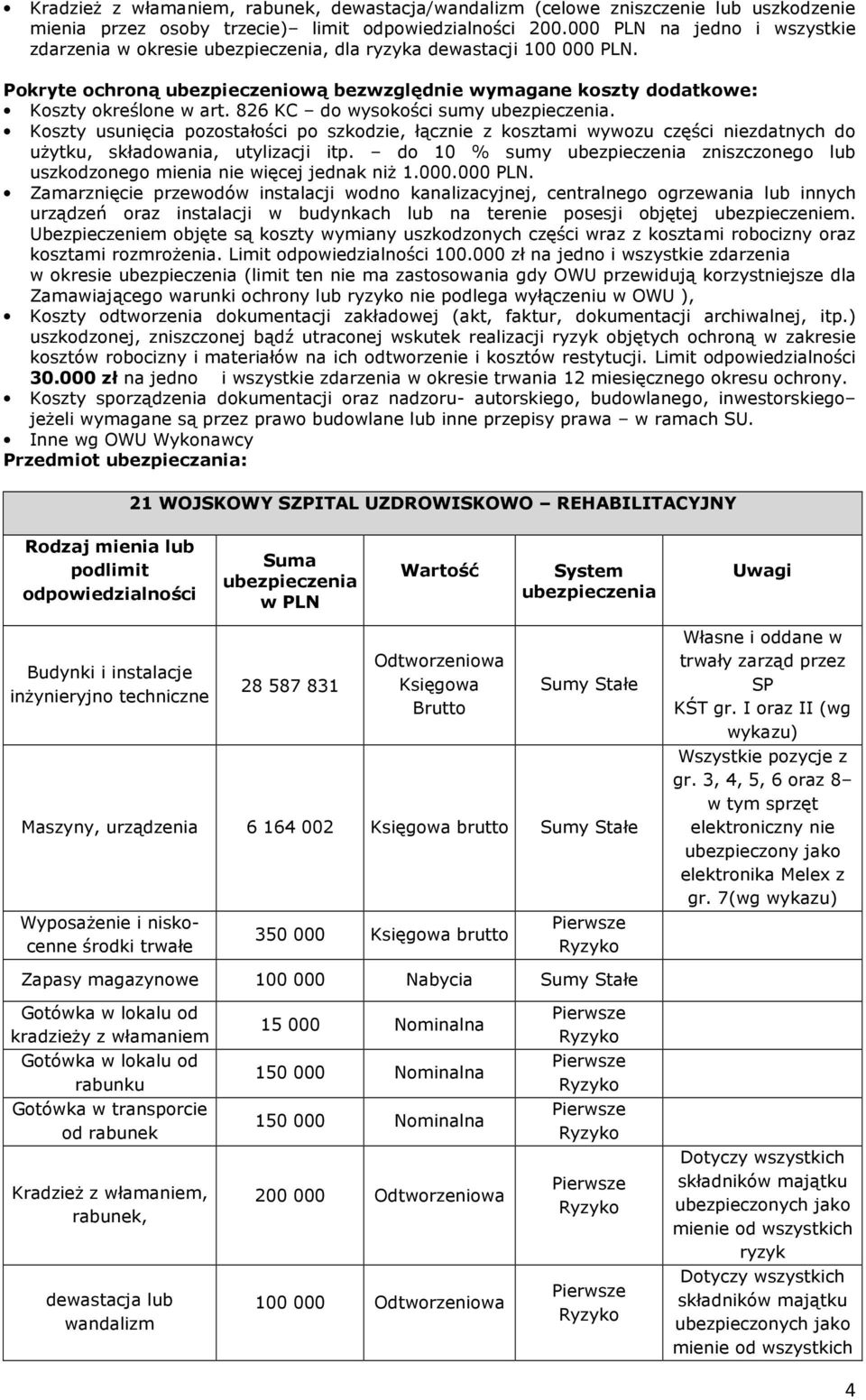 826 KC do wysokości sumy ubezpieczenia. Koszty usunięcia pozostałości po szkodzie, łącznie z kosztami wywozu części niezdatnych do uŝytku, składowania, utylizacji itp.