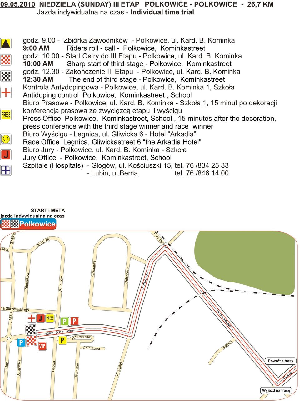 .30 - Zakoñczenie III Etapu - Polkowice, ul. Kard. B. Kominka :30 AM The end of third stage - Polkowice, Kominkastreet Kontrola Antydopingowa - Polkowice, ul. Kard. B. Kominka, zko³a Antidoping control Polkowice, Kominkastreet, chool Biuro Prasowe - Polkowice, ul.