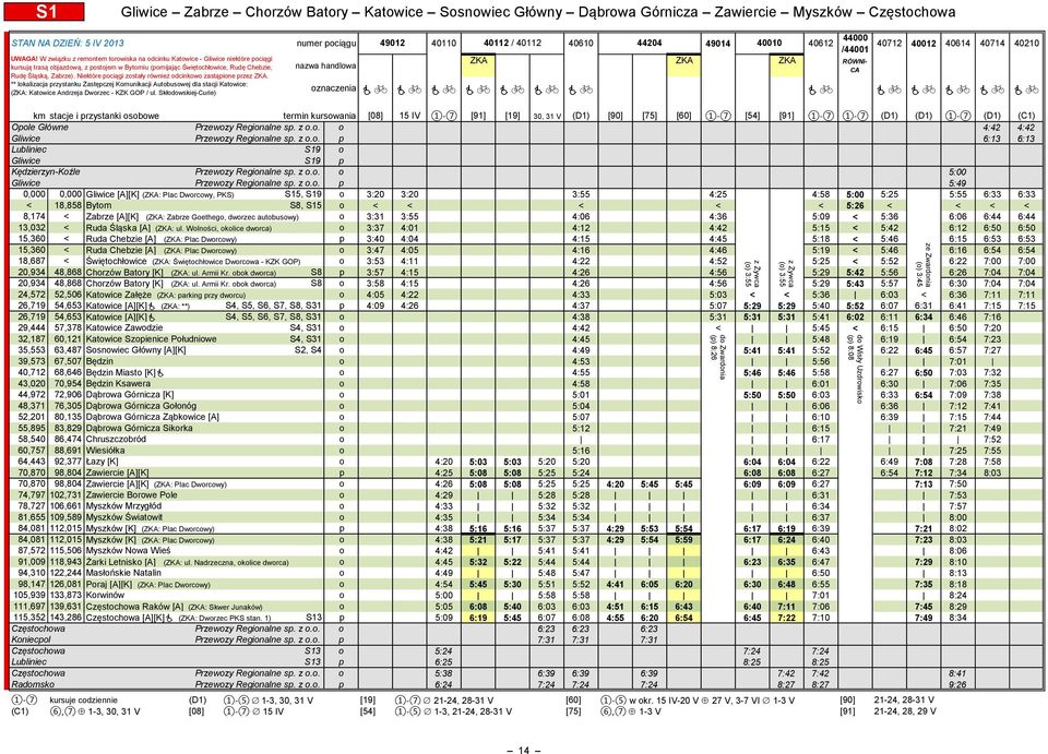 W związku z remontem torowiska na odcinku Katowice - Gliwice niektóre pociągi ZKA ZKA ZKA RÓWNIkursują trasą objazdową, z postojem w Bytomiu (pomijając Świętochłowice, Rudę Chebzie, CA Rudę Śląską,