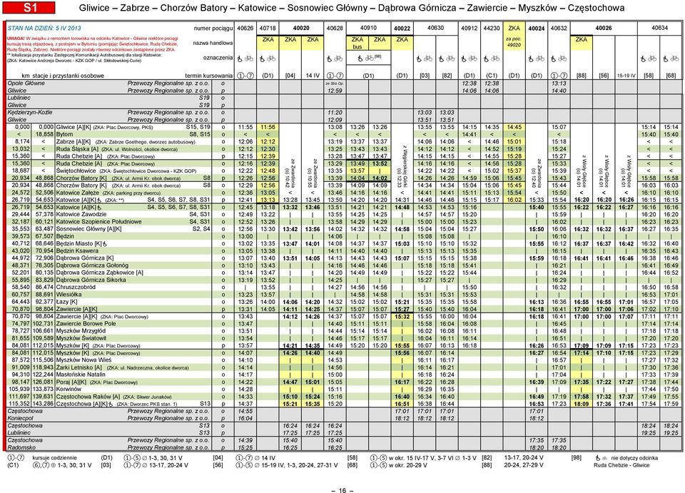 W związku z remontem torowiska na odcinku Katowice - Gliwice niektóre pociągi kursują trasą objazdową, z postojem w Bytomiu (pomijając Świętochłowice, Rudę Chebzie, Rudę Śląską, Zabrze).