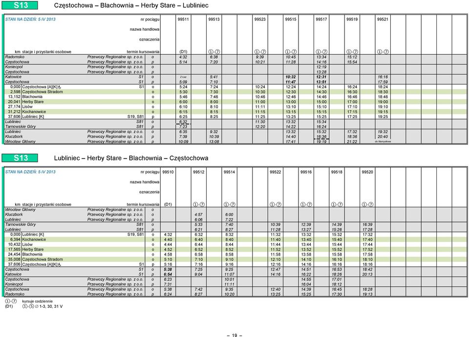 z o.o. p 13:28 Katowice S1 o Z Łaz 5:41 10:32 12:31 16:16 Częstochowa S1 p 5:09 7:10 11:47 13:51 17:59 0,000 Częstochowa [A][K] S1 o 5:24 7:24 10:24 12:24 14:24 16:24 18:24 2,598 Częstochowa Stradom