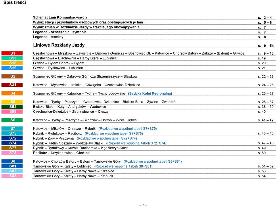 9 54 S1 S13 S15 S19 S2 S31 S4 S5 S52 S58 S6 S7 S75 S72 S74 S77 S78 S8 S81 S82 S83 Częstochowa Myszków Zawiercie Dąbrowa Górnicza Sosnowiec Gł. Katowice Chorzów Batory Zabrze (Bytom) Gliwice s.