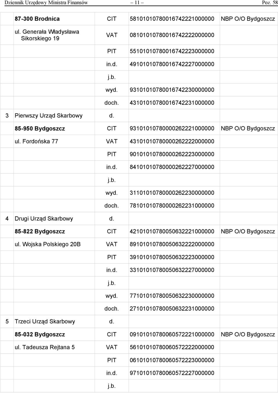 43101010780016742231000000 3 Pierwszy Urząd Skarbowy d. 85-950 Bydgoszcz CIT 93101010780000262221000000 NBP O/O Bydgoszcz ul.