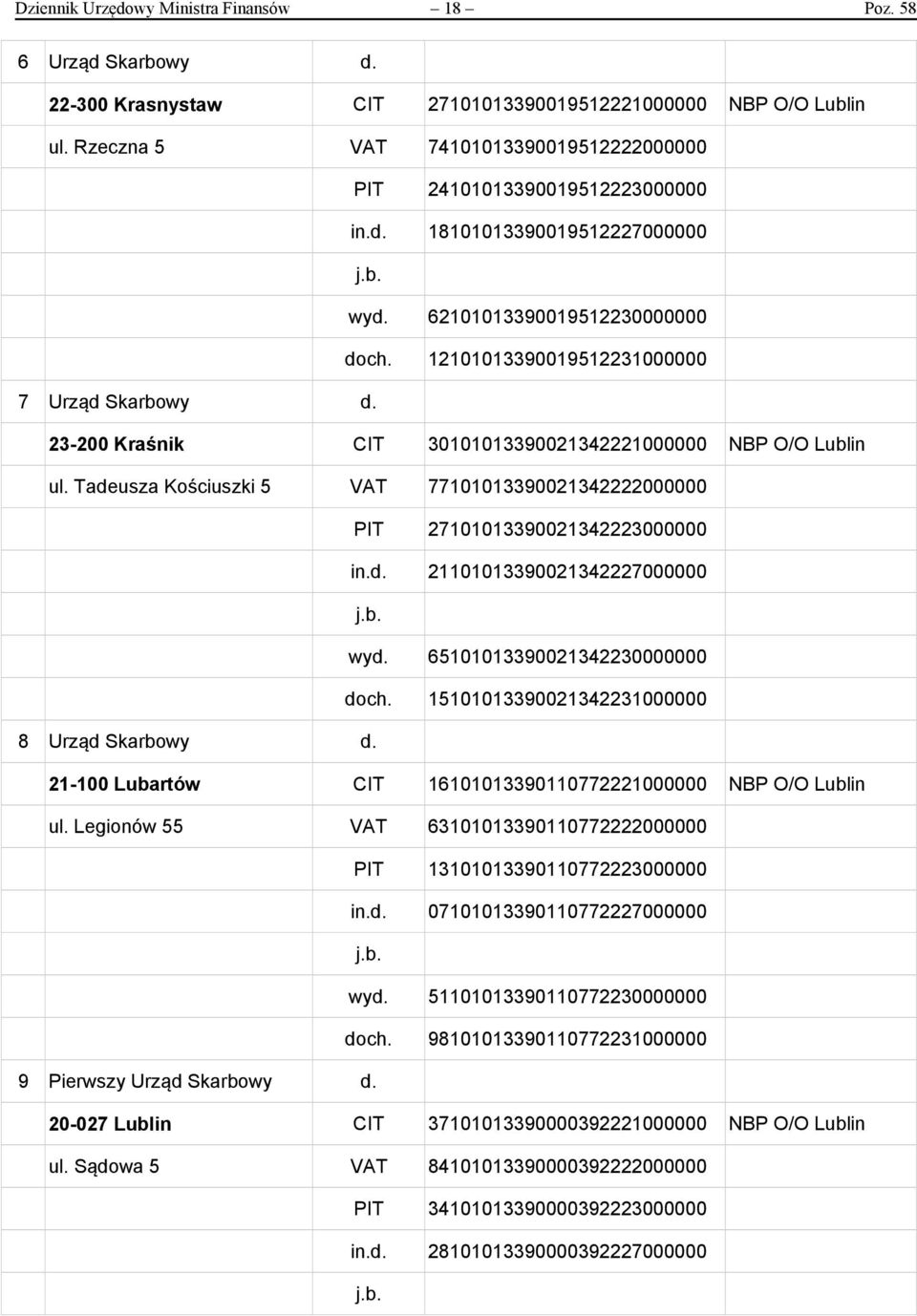 23-200 Kraśnik CIT 30101013390021342221000000 NBP O/O Lublin ul. Tadeusza Kościuszki 5 VAT 77101013390021342222000000 PIT 27101013390021342223000000 in.d. 21101013390021342227000000 wyd.