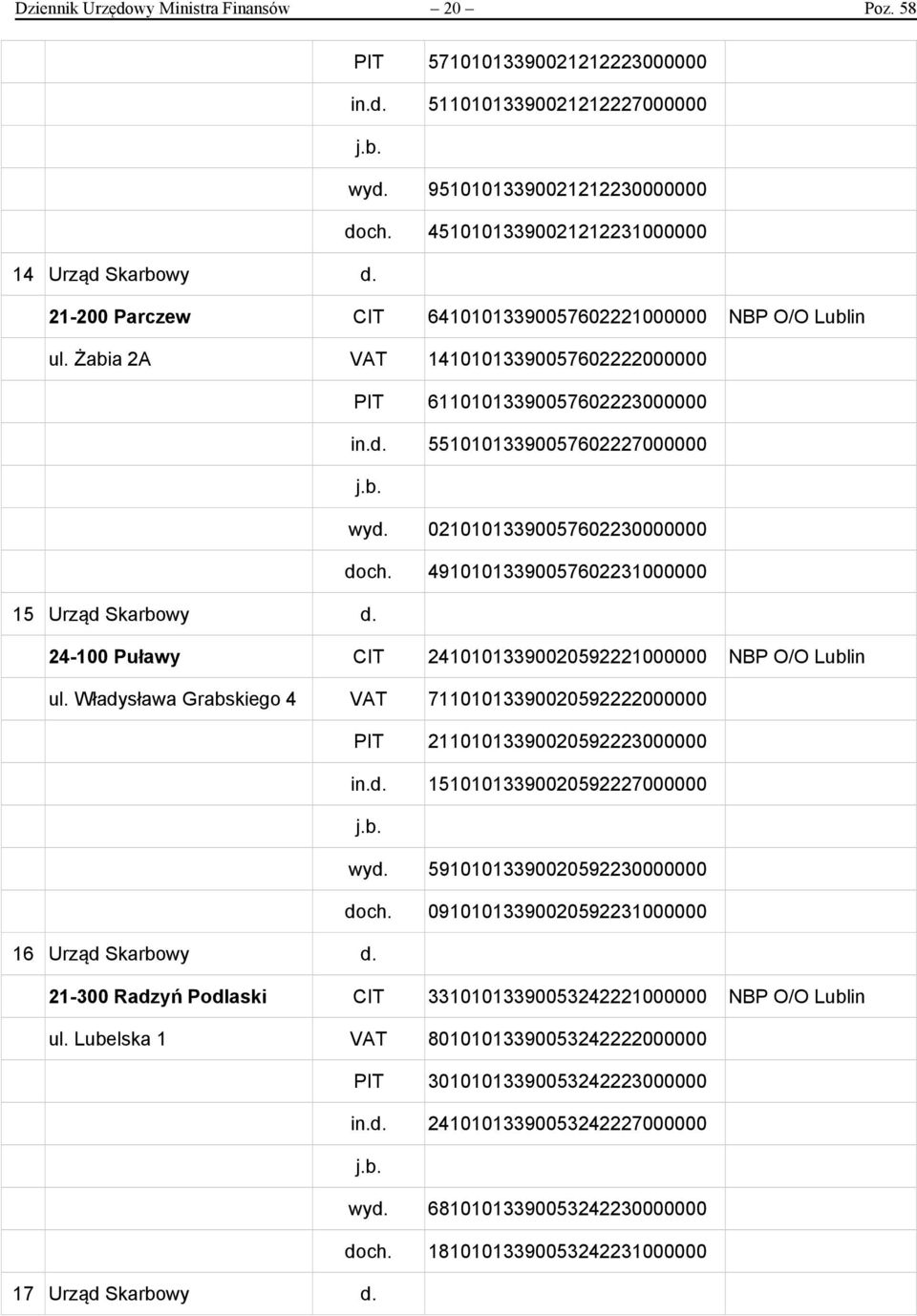 02101013390057602230000000 doch. 49101013390057602231000000 15 Urząd Skarbowy d. 24-100 Puławy CIT 24101013390020592221000000 NBP O/O Lublin ul.