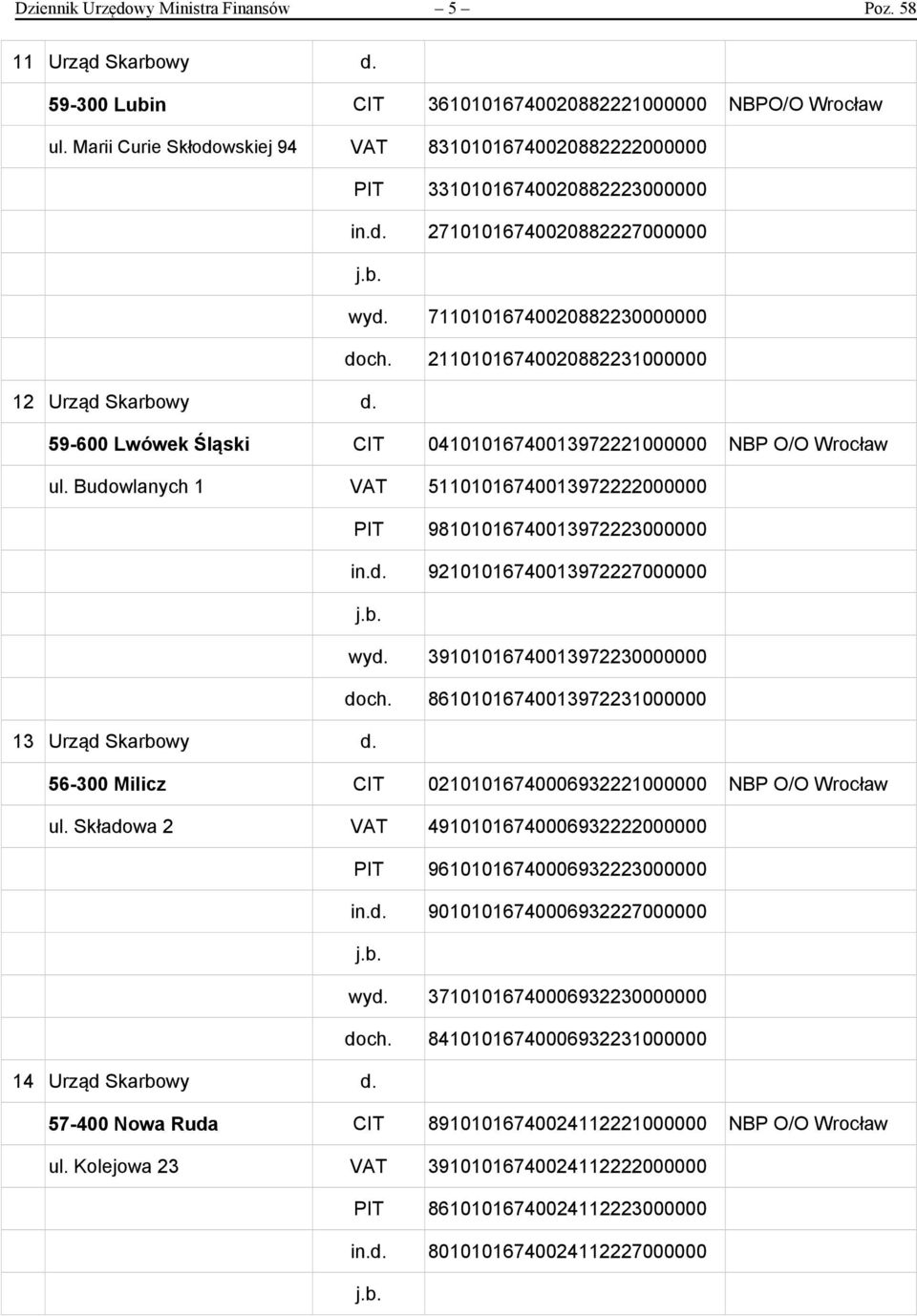 21101016740020882231000000 12 Urząd Skarbowy d. 59-600 Lwówek Śląski CIT 04101016740013972221000000 NBP O/O Wrocław ul. Budowlanych 1 VAT 51101016740013972222000000 PIT 98101016740013972223000000 in.