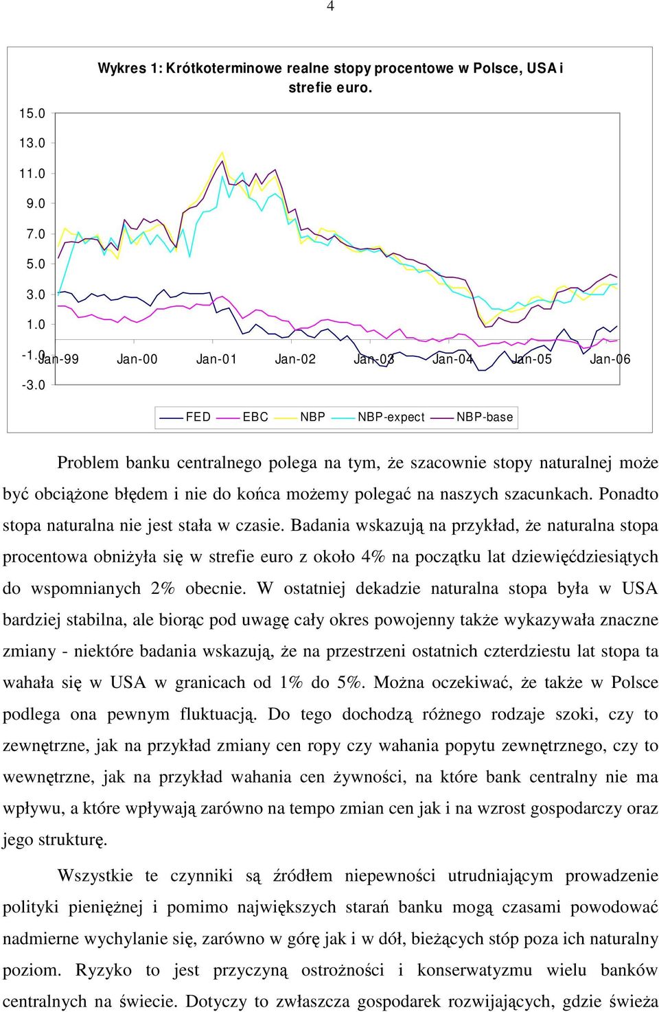 Ponadto stopa naturalna nie jest stała w czasie.