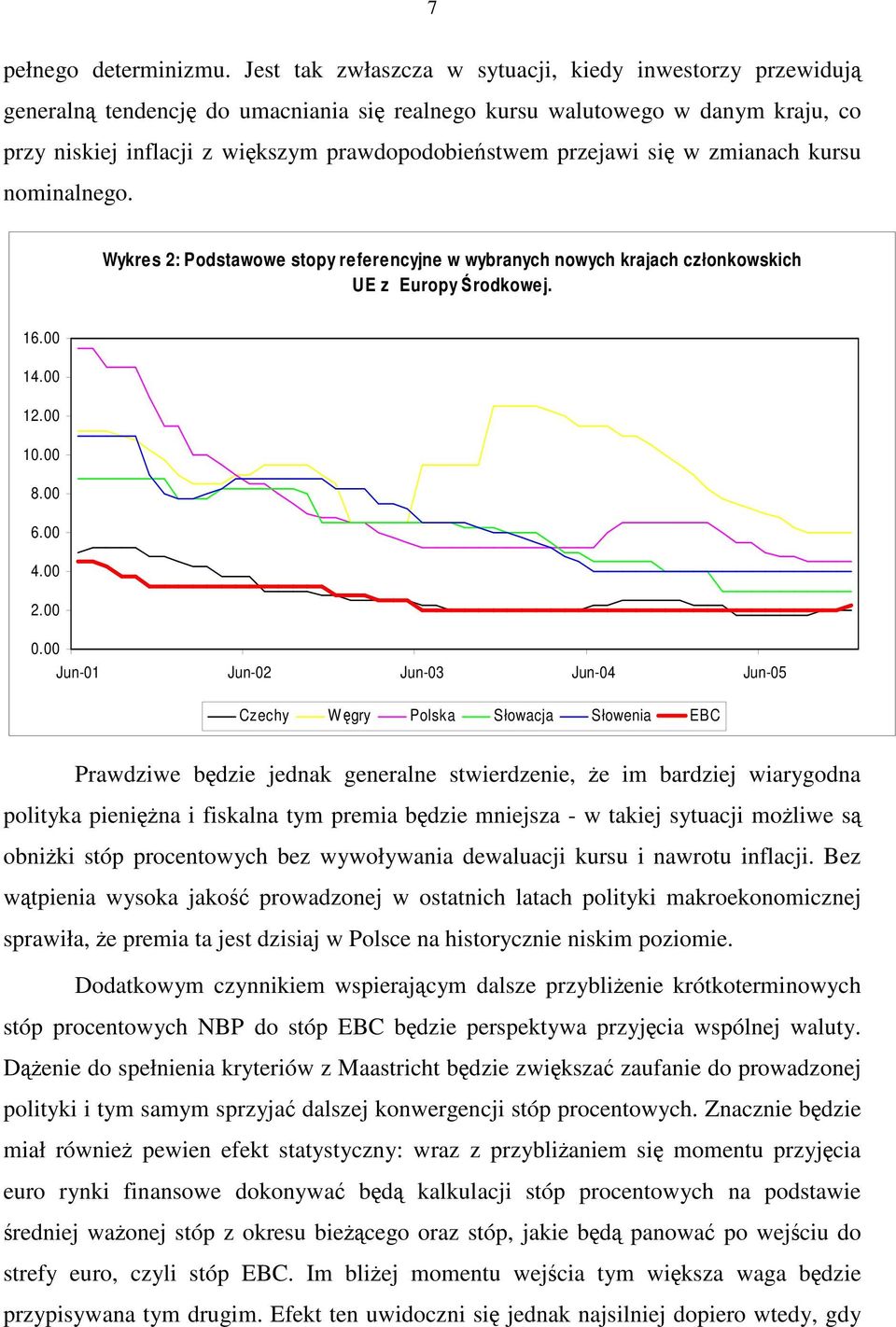 w zmianach kursu nominalnego. Wykres 2: Podstawowe stopy referencyjne w wybranych nowych krajach członkowskich UE z Europy rodkowej. 16.00 14.00 12.00 10.00 8.00 6.00 4.00 2.00 0.