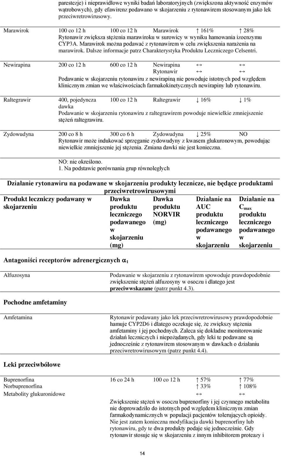 Dalsze informacje patrz Charakterystyka Produktu Leczniczego Celsentri.