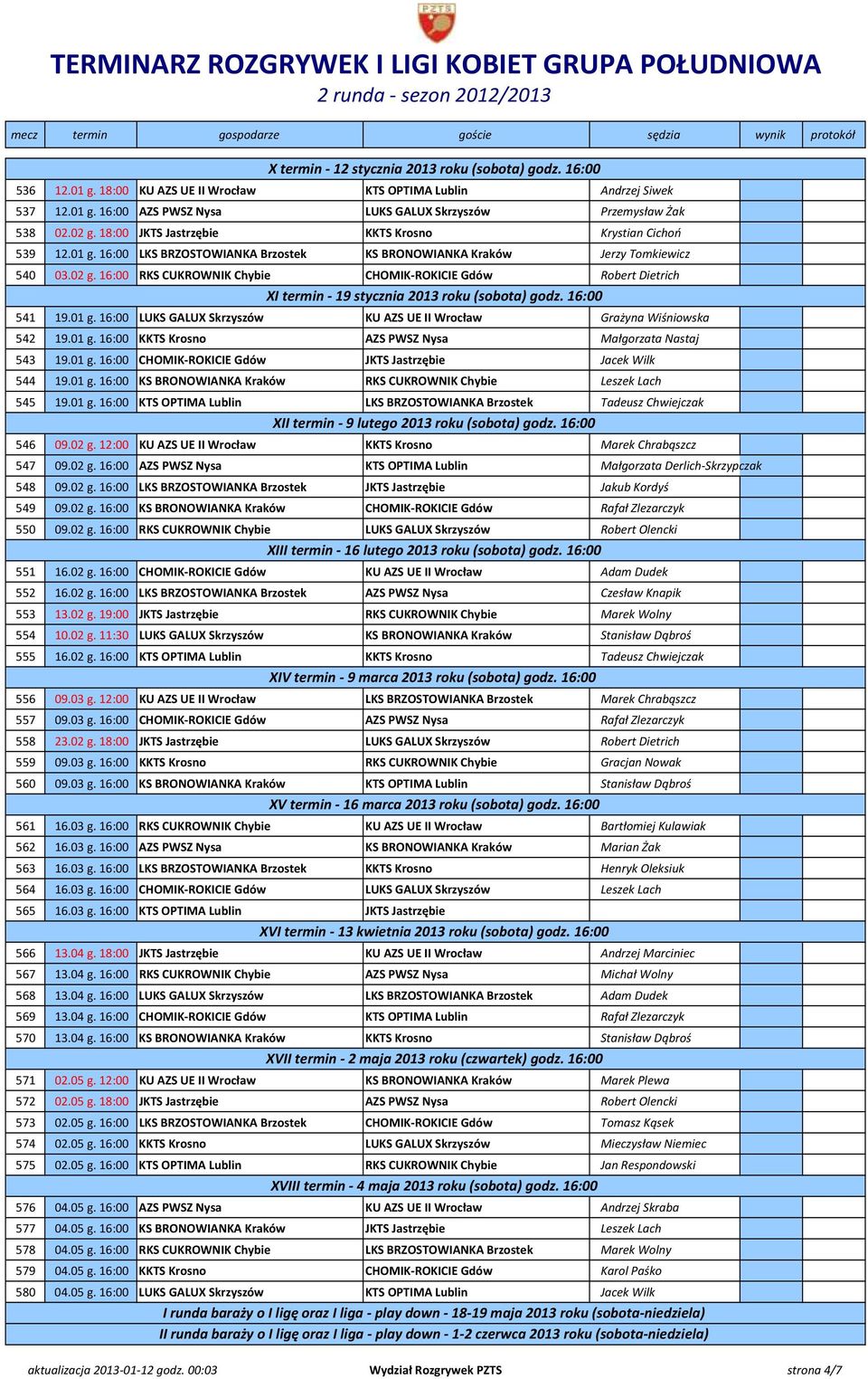 16:00 541 19.01 g. 16:00 LUKS GALUX Skrzyszów KU AZS UE II Wrocław Grażyna Wiśniowska 542 19.01 g. 16:00 KKTS Krosno AZS PWSZ Nysa Małgorzata Nastaj 543 19.01 g. 16:00 CHOMIK-ROKICIE Gdów JKTS Jastrzębie Jacek Wilk 544 19.