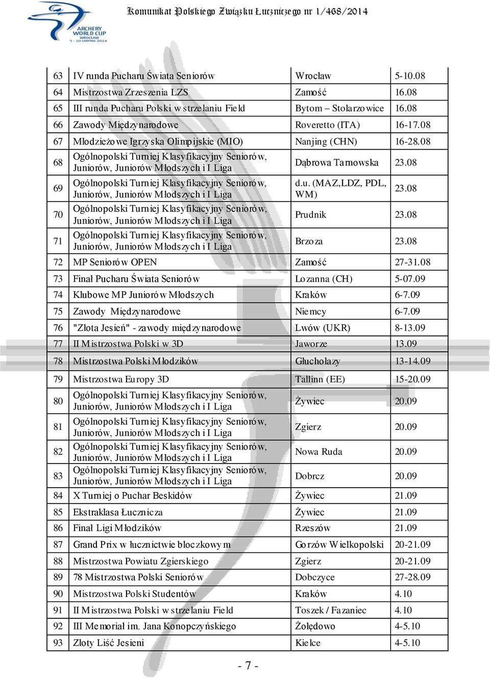 08 Brzoza 23.08 72 MP Seniorów OPEN Zamość 27-31.08 73 Finał Pucharu Świata Seniorów Lozanna (CH) 5-07.09 74 Klubowe MP Juniorów Młodszych Kraków 6-7.09 75 Zawody Międzynarodowe Niemcy 6-7.