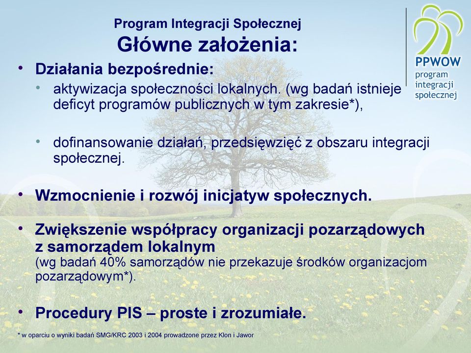 Wzmocnienie i rozwój inicjatyw społecznych.