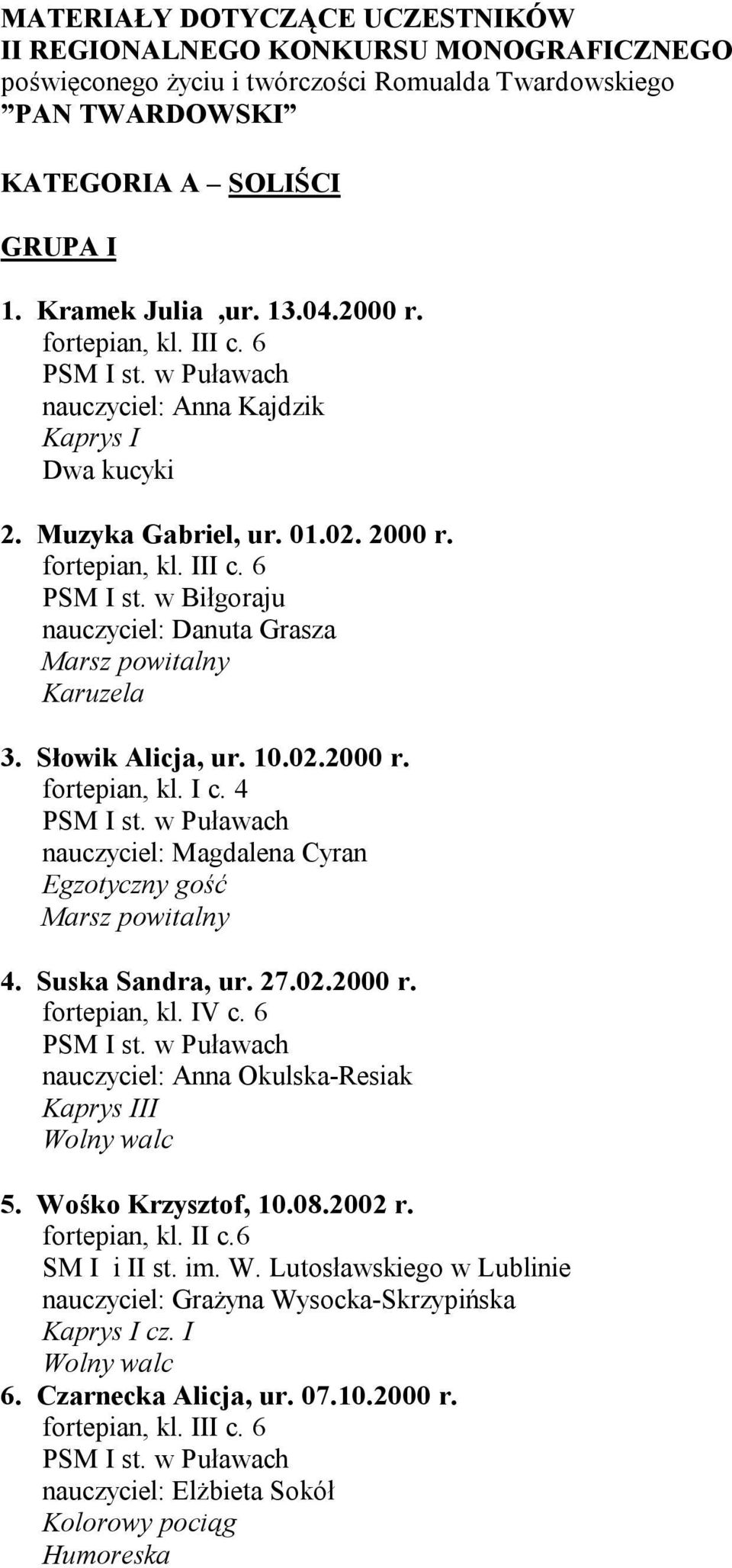 4 nauczyciel: Magdalena Cyran Egzotyczny gość Marsz powitalny 4. Suska Sandra, ur. 27.02.2000 r. fortepian, kl. IV c. 6 nauczyciel: Anna Okulska-Resiak Kaprys III Wolny walc 5. Wośko Krzysztof, 10.08.