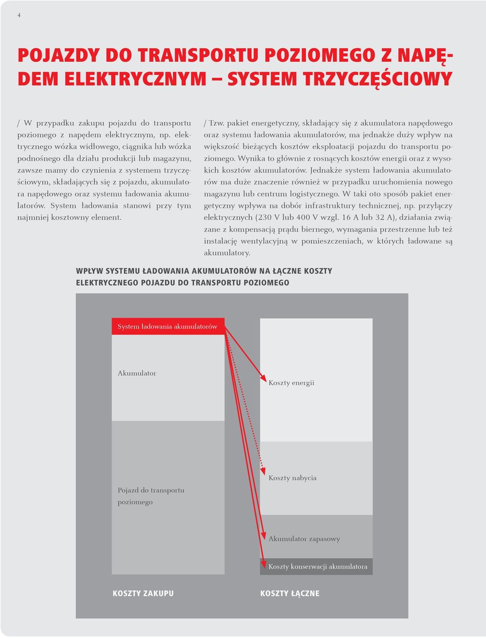 oraz systemu ładowania akumulatorów. System ładowania stanowi przy tym najmniej kosztowny element. / Tzw.