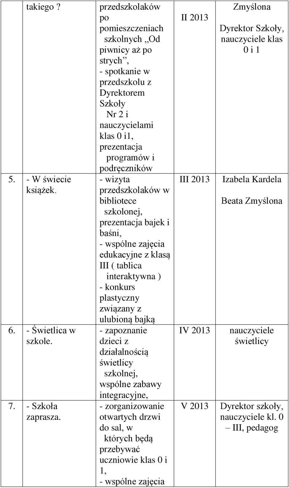 przedszkolaków w bibliotece szkolonej, prezentacja bajek i baśni, - wspólne zajęcia edukacyjne z klasą III ( tablica interaktywna ) - konkurs plastyczny związany z ulubioną bajką - zapoznanie dzieci