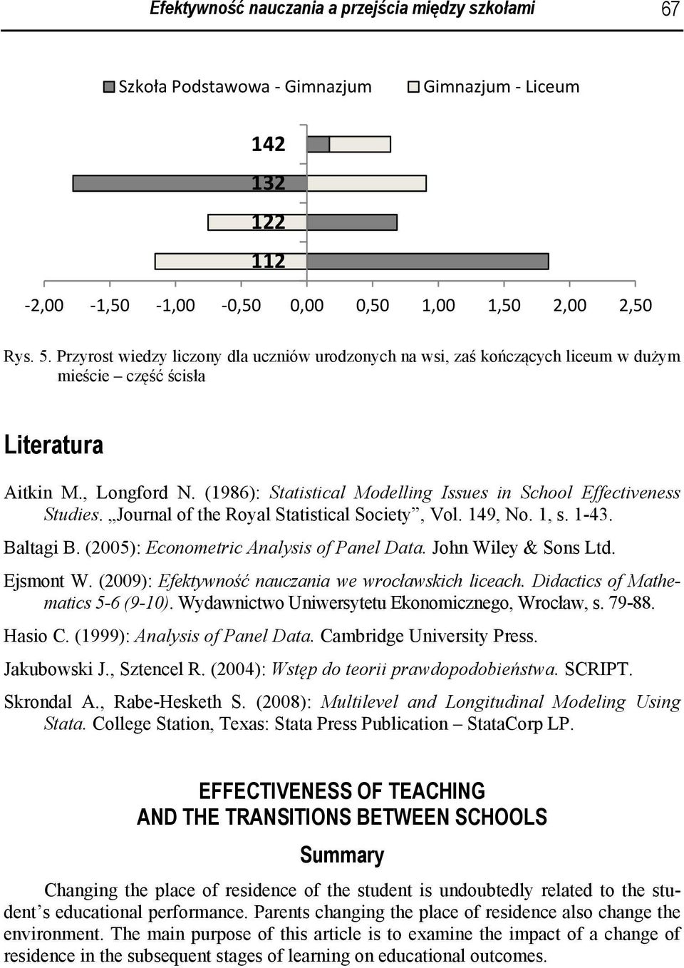 (1986): Statistical Modelling ssues in School Effectiveness Studies. Journal of the Royal Statistical Society, Vol. 149, No. 1, s. 1-43. Baltagi B. (005): Econometric Analysis of Panel Data.