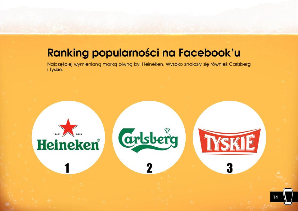 był Heineken.