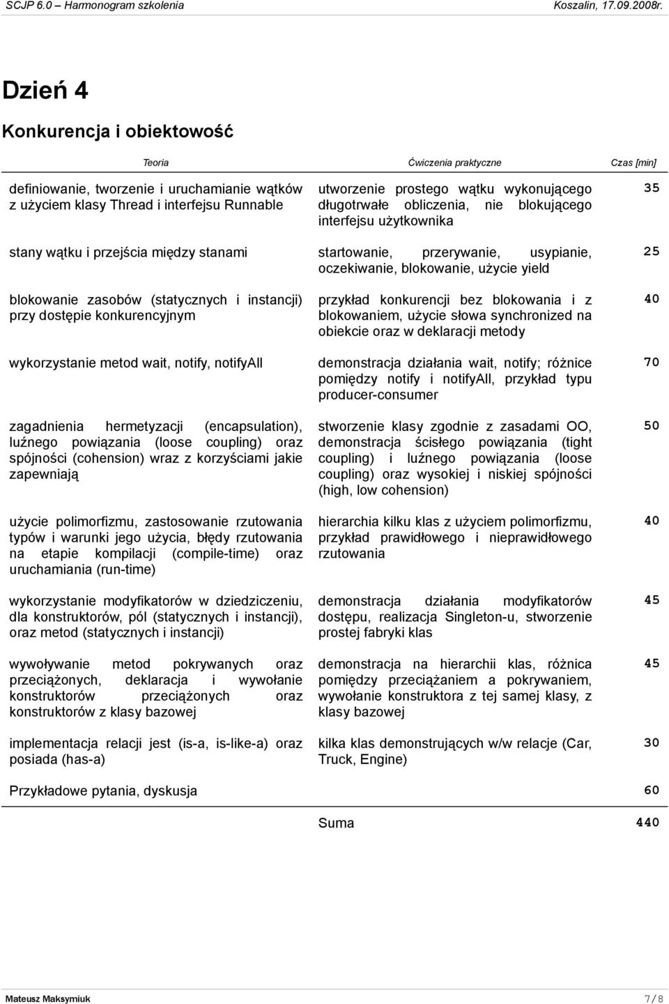 przy dostępie konkurencyjnym wykorzystanie metod wait, notify, notifyall zagadnienia hermetyzacji (encapsulation), luźnego powiązania (loose coupling) oraz spójności (cohension) wraz z korzyściami