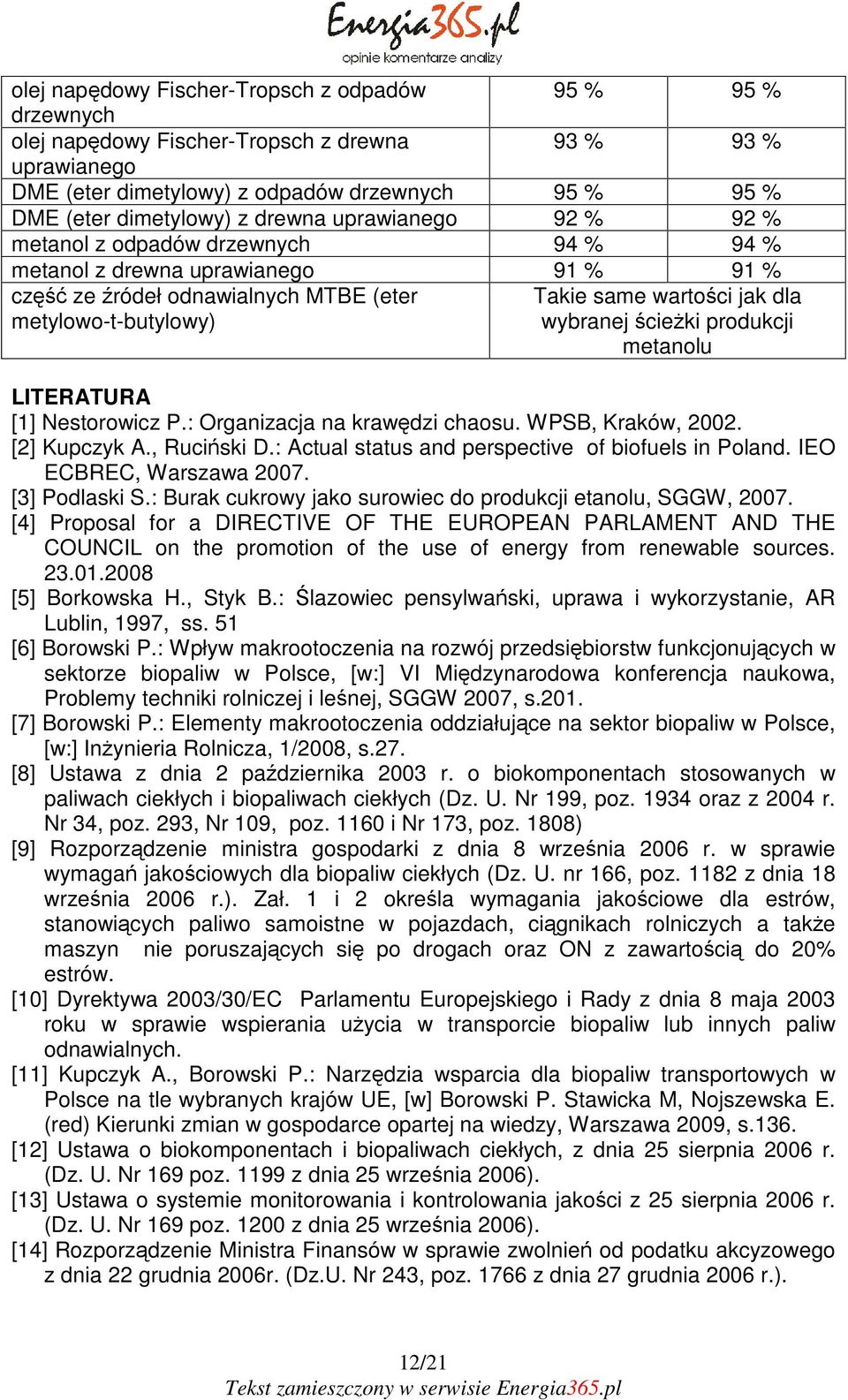 wybranej ścieżki produkcji metanolu LITERATURA [1] Nestorowicz P.: Organizacja na krawędzi chaosu. WPSB, Kraków, 2002. [2] Kupczyk A., Ruciński D.: Actual status and perspective of biofuels in Poland.
