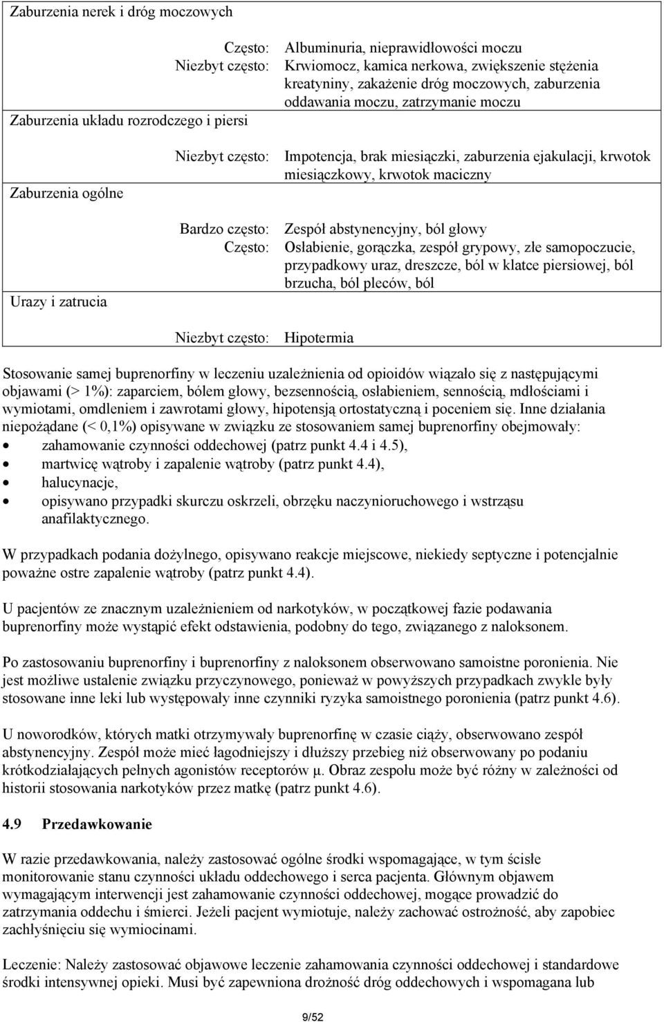 Często: Zespół abstynencyjny, ból głowy Osłabienie, gorączka, zespół grypowy, złe samopoczucie, przypadkowy uraz, dreszcze, ból w klatce piersiowej, ból brzucha, ból pleców, ból Hipotermia Stosowanie