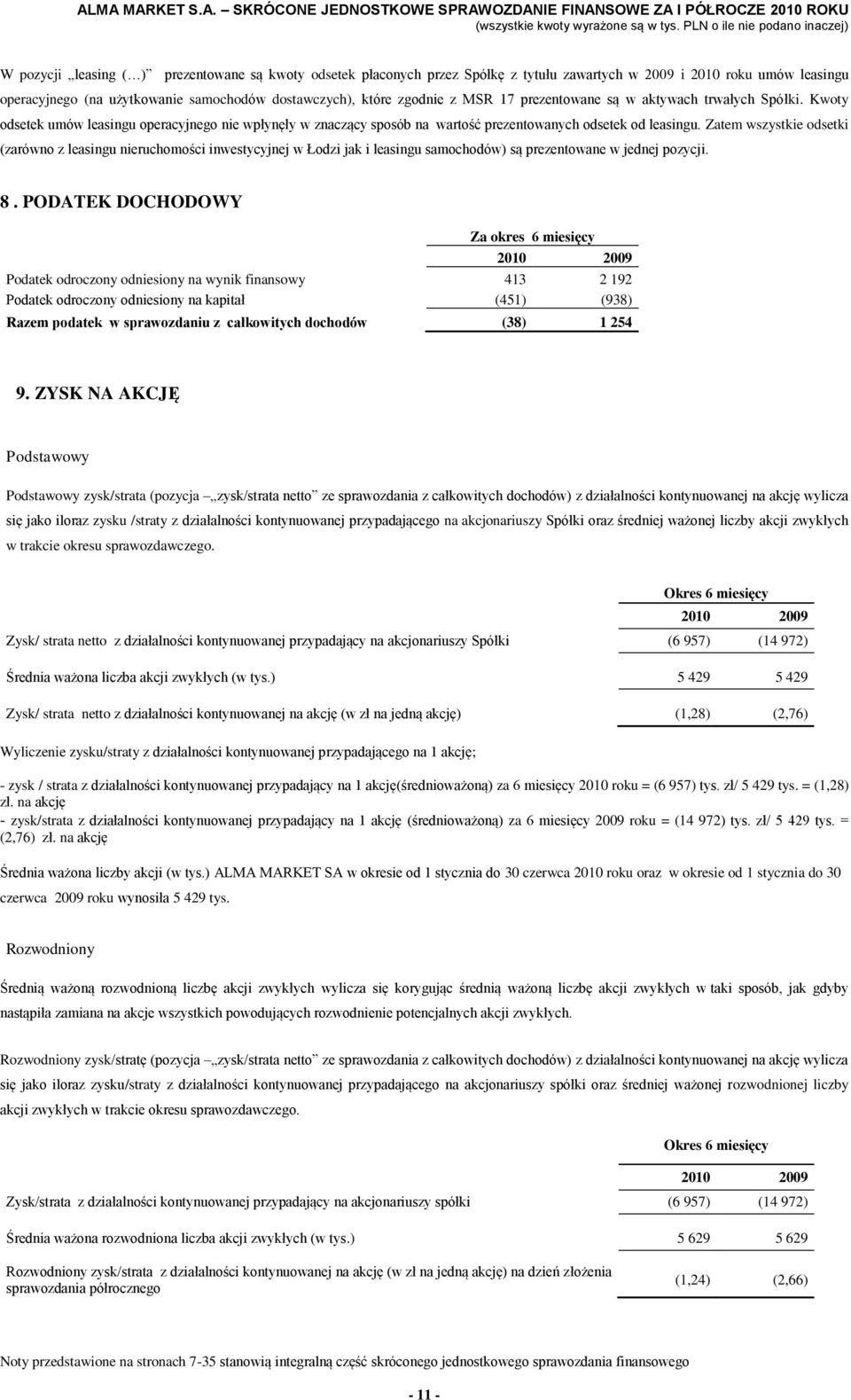 Zatem wszystkie odsetki (zarówno z leasingu nieruchomości inwestycyjnej w Łodzi jak i leasingu samochodów) są prezentowane w jednej pozycji. 8.