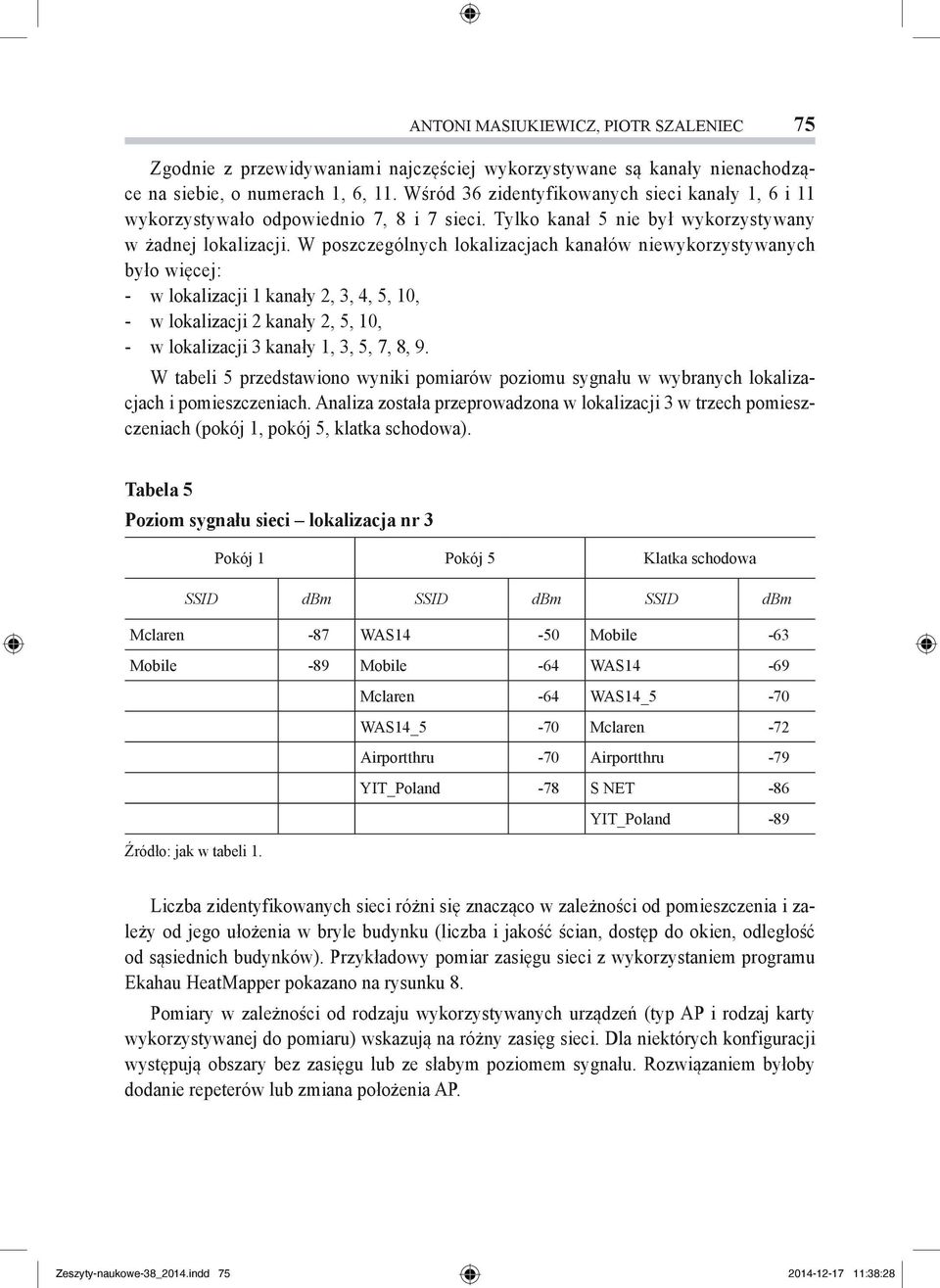 W poszczególnych lokalizacjach kanałów niewykorzystywanych było więcej: w lokalizacji 1 kanały 2, 3, 4, 5, 10, w lokalizacji 2 kanały 2, 5, 10, w lokalizacji 3 kanały 1, 3, 5, 7, 8, 9.