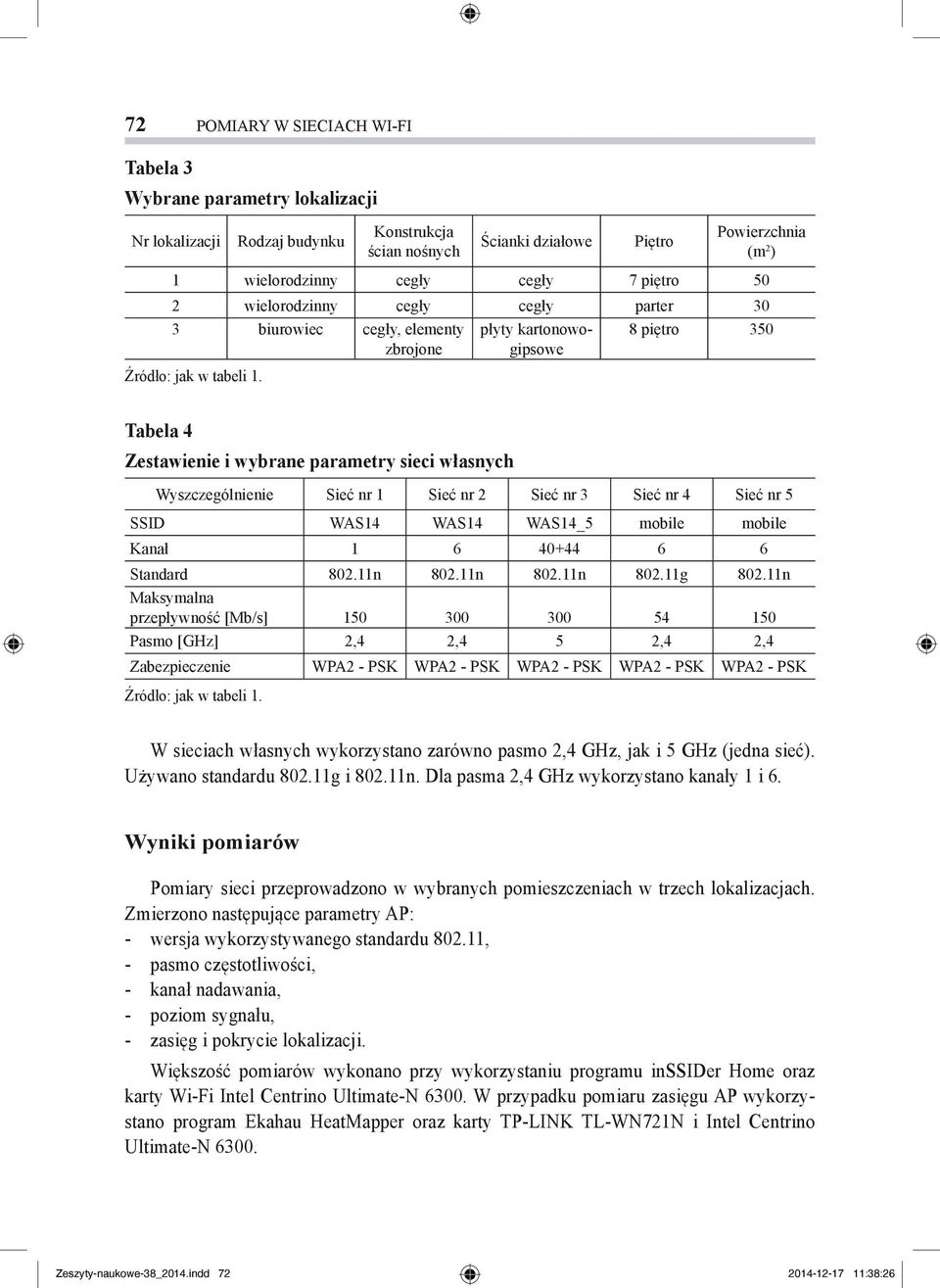 Tabela 4 Zestawienie i wybrane parametry sieci własnych Wyszczególnienie Sieć nr 1 Sieć nr 2 Sieć nr 3 Sieć nr 4 Sieć nr 5 SSID WAS14 WAS14 WAS14_5 mobile mobile Kanał 1 6 40+44 6 6 Standard 802.