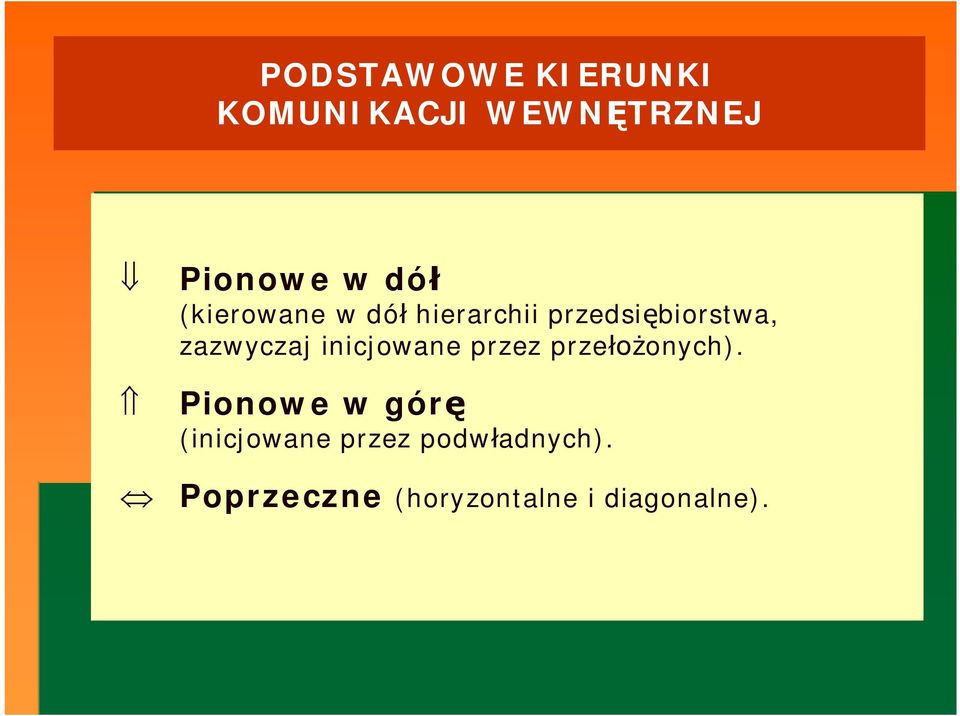 inicjowane przez przełożonych).