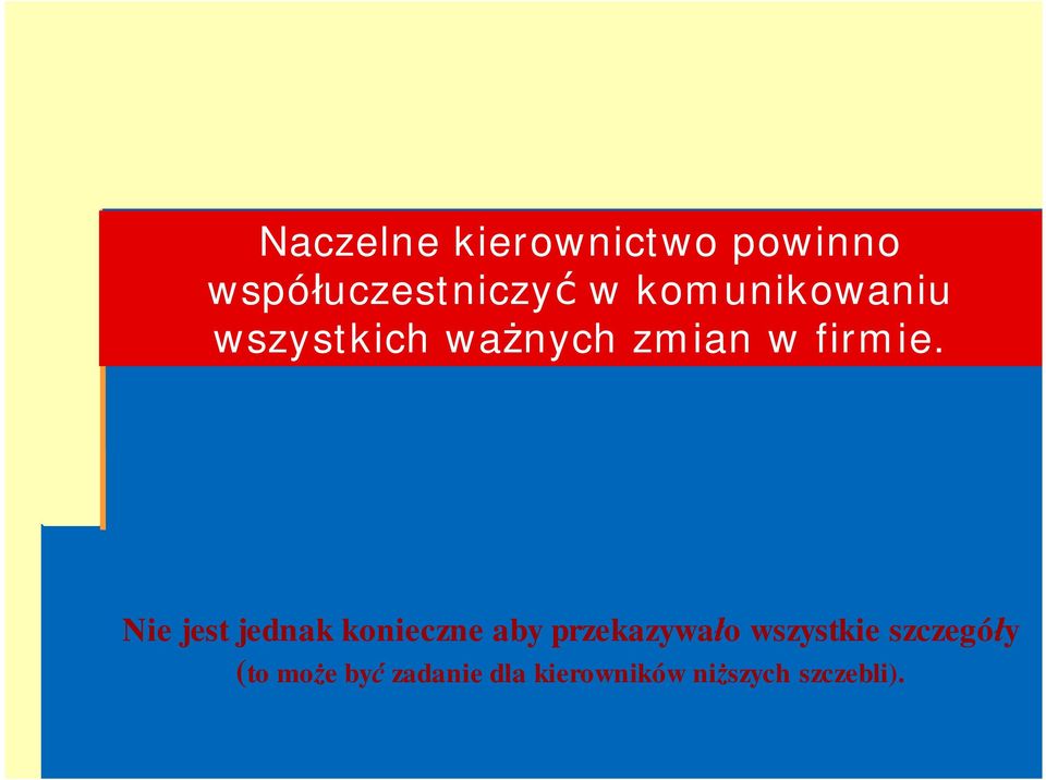 Nie jest jednak konieczne aby przekazywało wszystkie