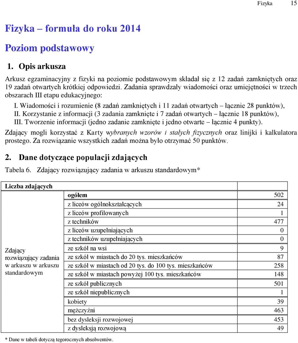 Zadania sprawdzały wiadomości oraz umiejętności w trzech obszarach III etapu edukacyjnego: I. Wiadomości i rozumienie (8 zadań zamkniętych i 11 zadań otwartych łącznie 28 punktów), II.