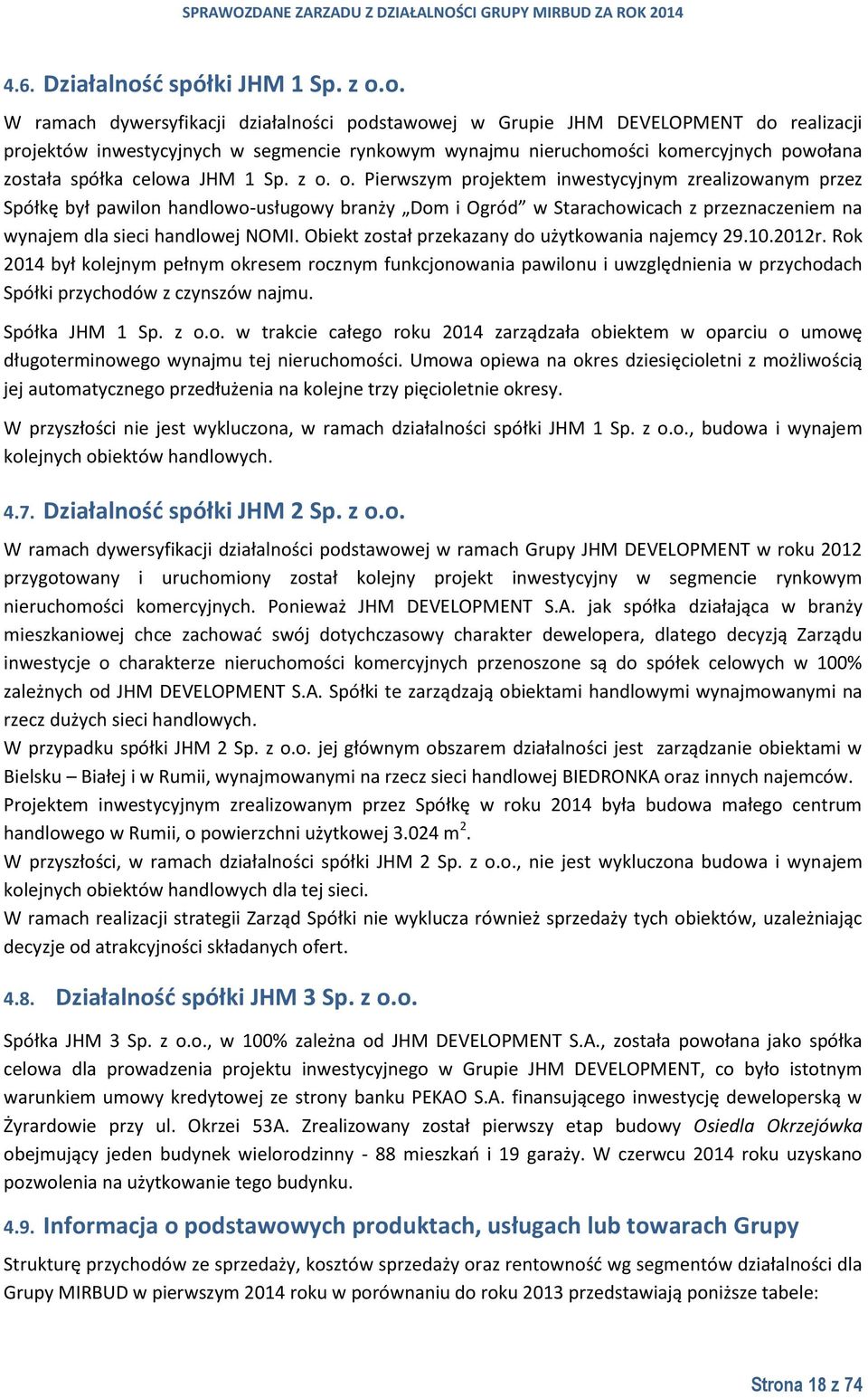 o. W ramach dywersyfikacji działalności podstawowej w Grupie JHM DEVELOPMENT do realizacji projektów inwestycyjnych w segmencie rynkowym wynajmu nieruchomości komercyjnych powołana została spółka