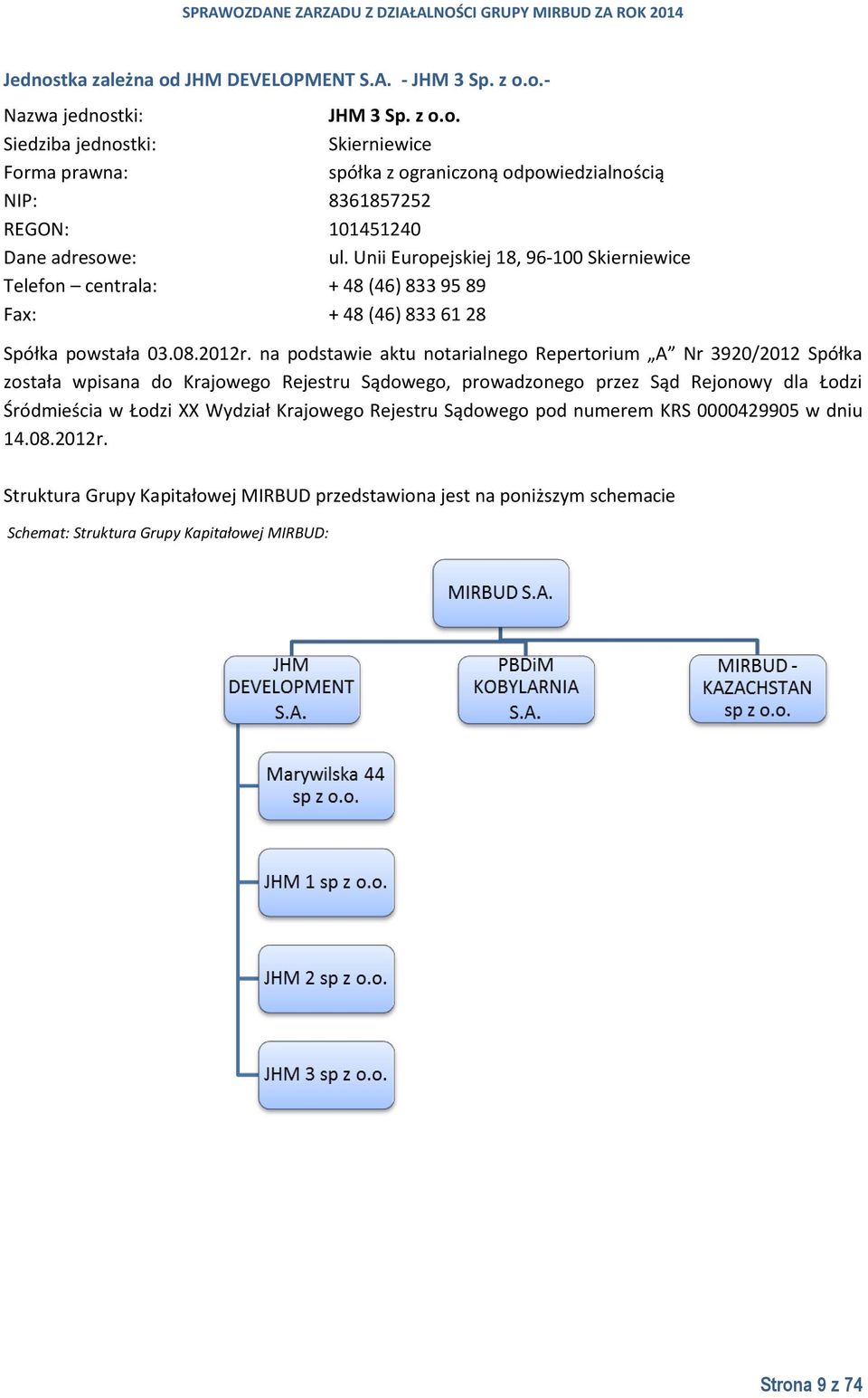 na podstawie aktu notarialnego Repertorium A Nr 3920/2012 Spółka została wpisana do Krajowego Rejestru Sądowego, prowadzonego przez Sąd Rejonowy dla Łodzi Śródmieścia w Łodzi XX Wydział