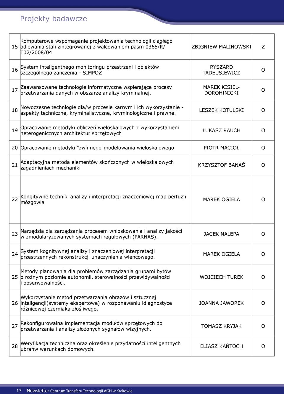 MAREK KISIEL- DRHINICKI 18 Nowoczesne technlogie dla/w procesie karnym i ich wykorzystanie - aspekty techniczne, kryminalistyczne, kryminologiczne i prawne.