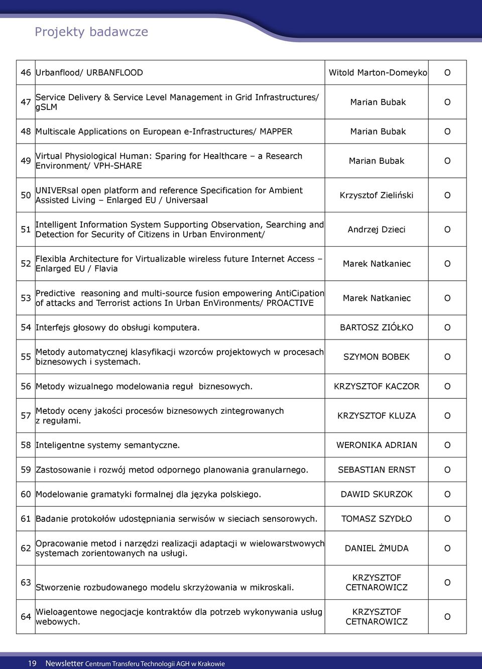 Ambient Assisted Living Enlarged EU / Universaal Krzysztof ieliński 51 Intelligent Information System Supporting bservation, Searching and Detection for Security of Citizens in Urban Environment/