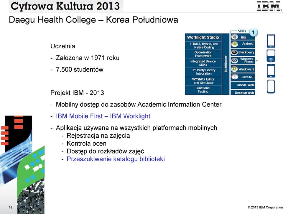 - IBM Mobile First IBM Worklight - Aplikacja używana na wszystkich platformach mobilnych