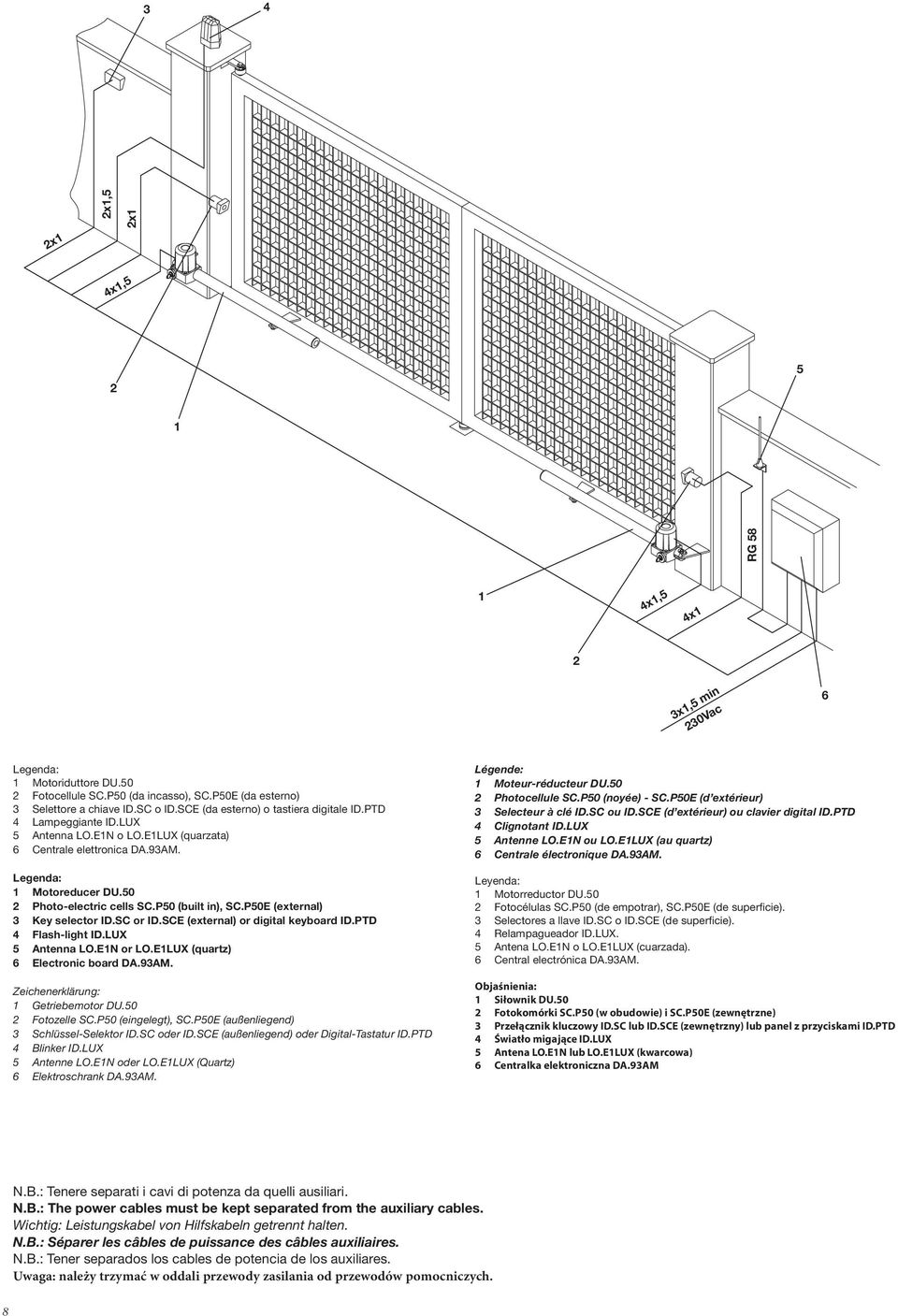 P50 (built in), SC.P50E (external) 3 Key selector ID.SC or ID.SCE (external) or digital keyboard ID.PTD 4 Flash-light ID.LUX 5 Antenna LO.E1N or LO.E1LUX (quartz) 6 Electronic board DA.93AM.