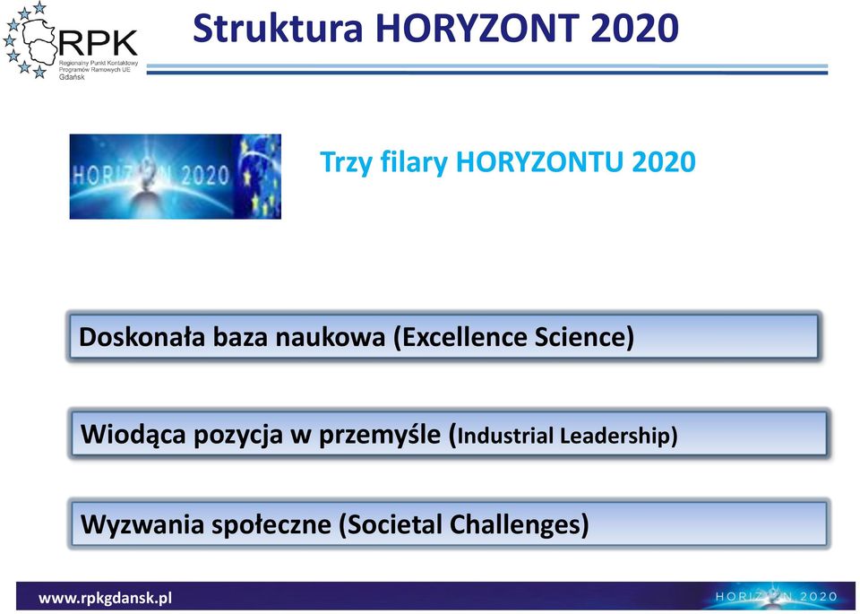 Science) Wiodąca pozycja w przemyśle