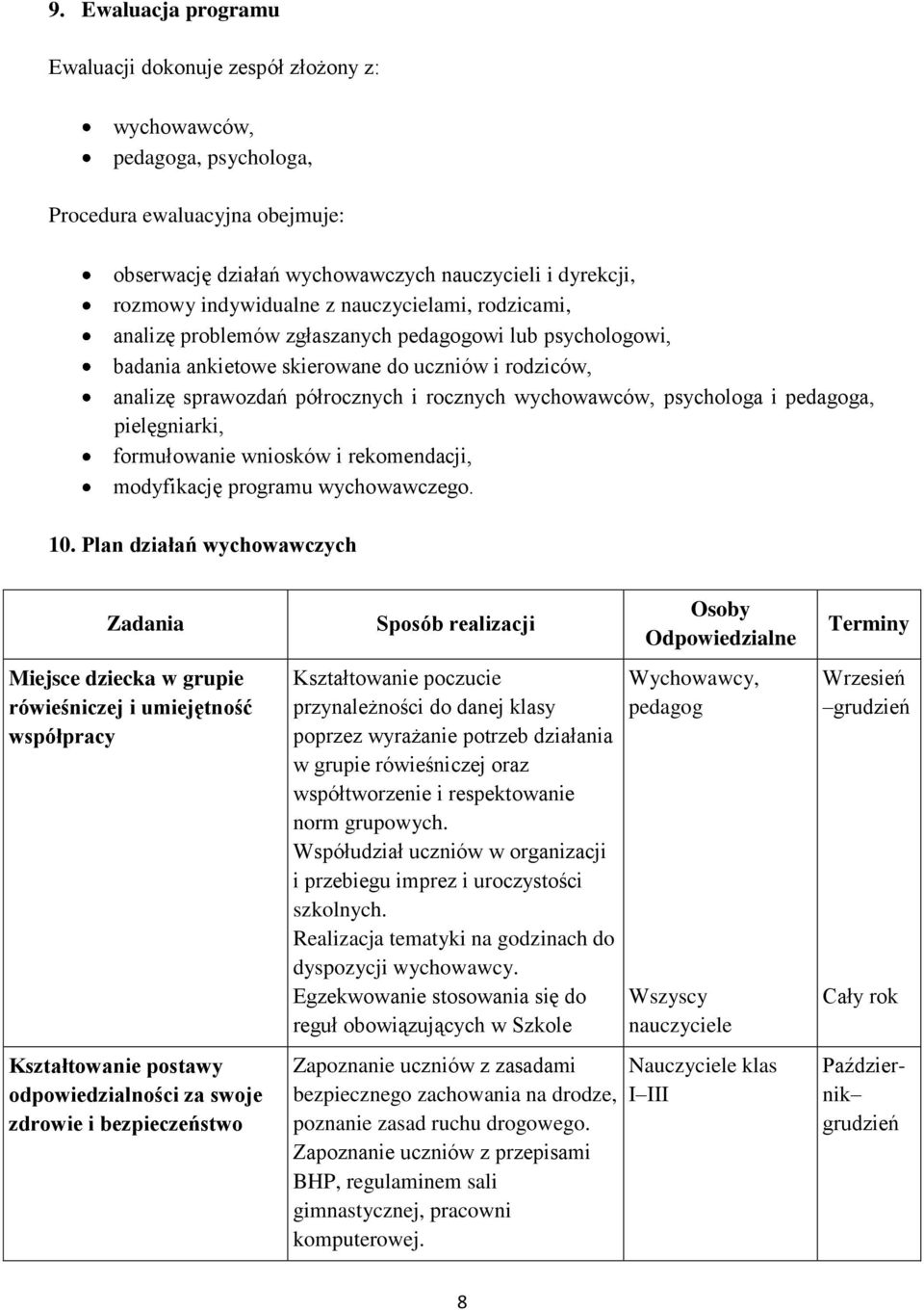 wychowawców, psychologa i pedagoga, pielęgniarki, formułowanie wniosków i rekomendacji, modyfikację programu wychowawczego. 10.