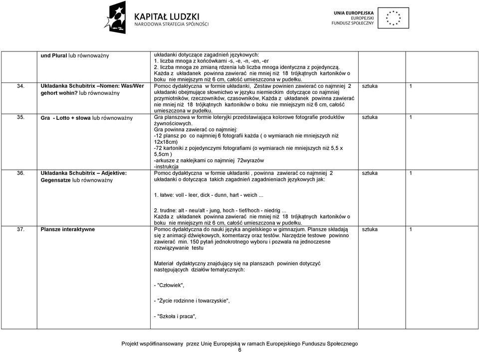 Każda z układanek powinna zawierać nie mniej niż 18 trójkątnych kartoników o boku nie mniejszym niż 6 cm, całość umieszczona w pudełku.