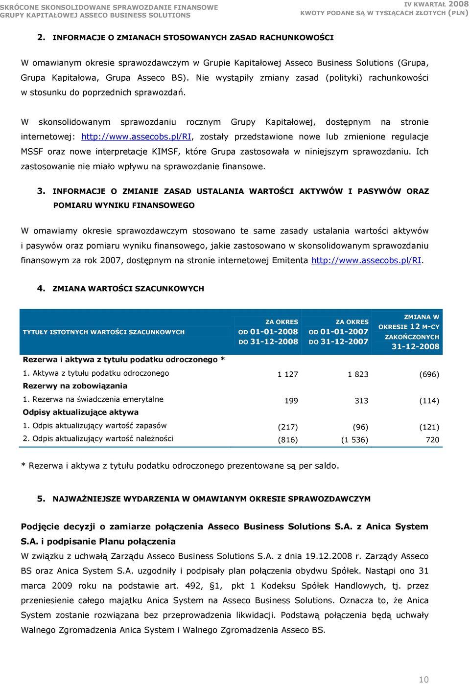 assecobs.pl/ri, zostały przedstawione nowe lub zmienione regulacje MSSF oraz nowe interpretacje KIMSF, które Grupa zastosowała w niniejszym sprawozdaniu.