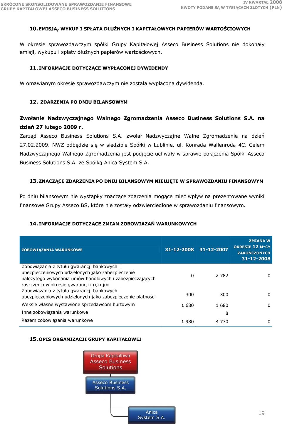 ZDARZENIA PO DNIU BILANSOWYM Zwołanie Nadzwyczajnego Walnego Zgromadzenia Asseco Business Solutions S.A. na dzień 27 lutego 2009 r. Zarząd Asseco Business Solutions S.A. zwołał Nadzwyczajne Walne Zgromadzenie na dzień 27.