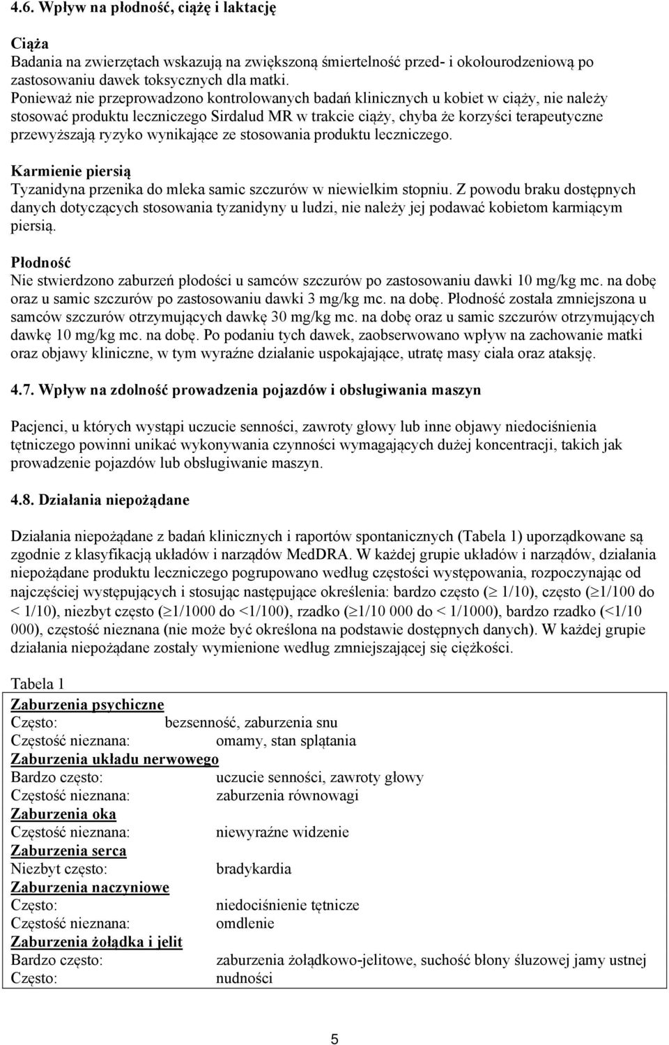 ryzyko wynikające ze stosowania produktu leczniczego. Karmienie piersią Tyzanidyna przenika do mleka samic szczurów w niewielkim stopniu.