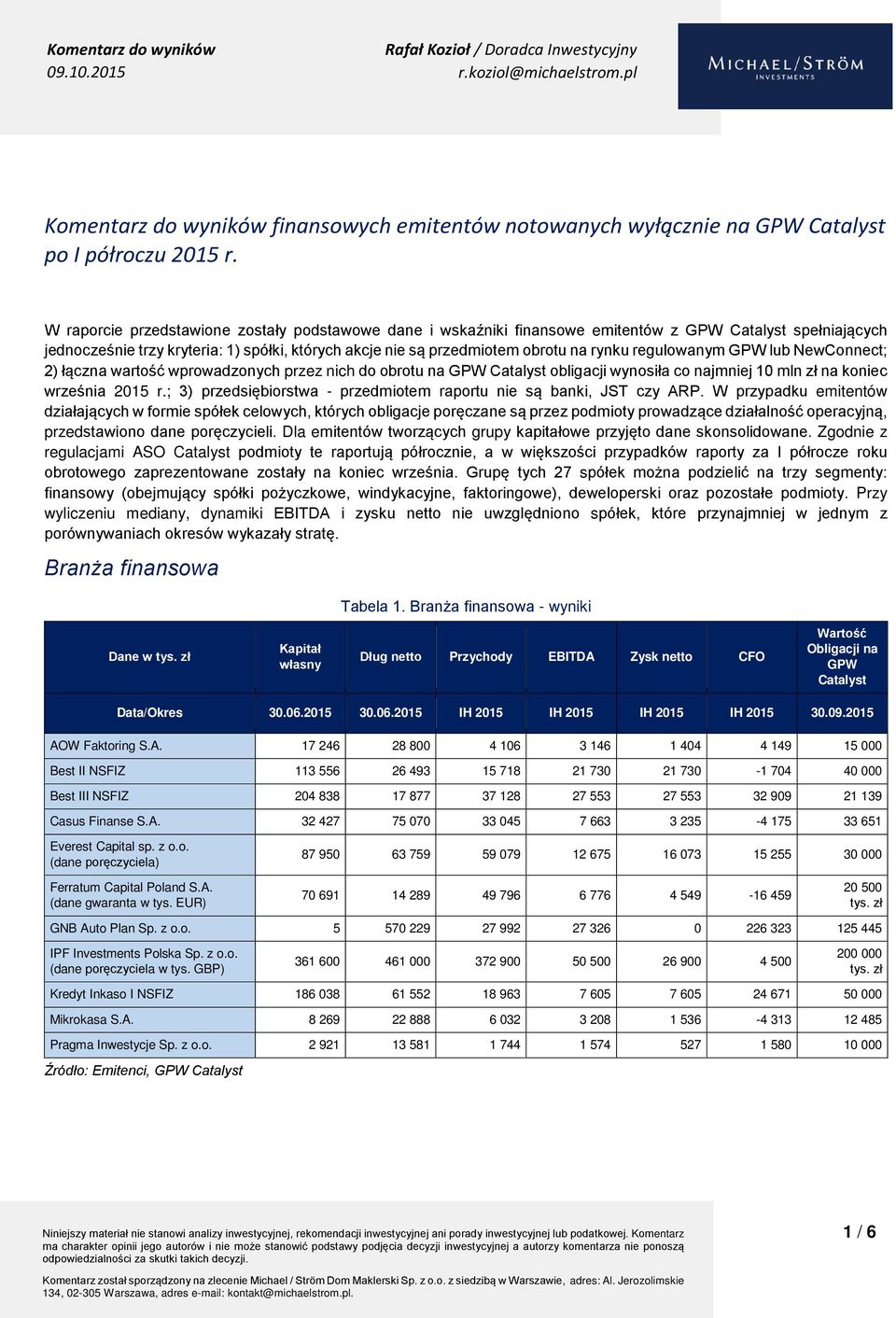 regulowanym GPW lub NewConnect; 2) łączna wartość wprowadzonych przez nich do obrotu na GPW Catalyst obligacji wynosiła co najmniej 10 mln zł na koniec września 2015 r.