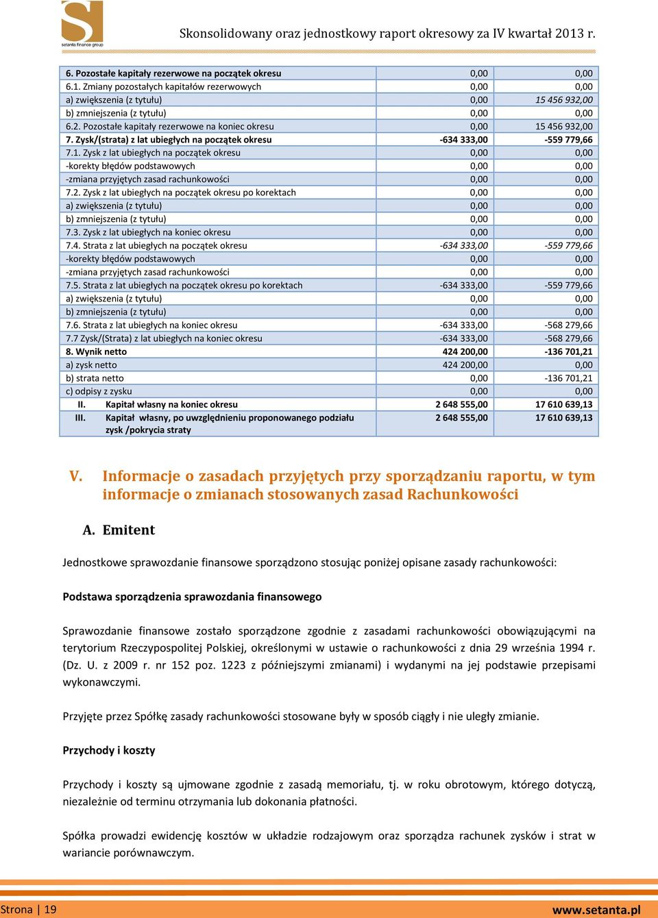 2. Zysk z lat ubiegłych na początek okresu po korektach 0,00 0,00 a) zwiększenia (z tytułu) 0,00 0,00 b) zmniejszenia (z tytułu) 0,00 0,00 7.3. Zysk z lat ubiegłych na koniec okresu 0,00 0,00 7.4.