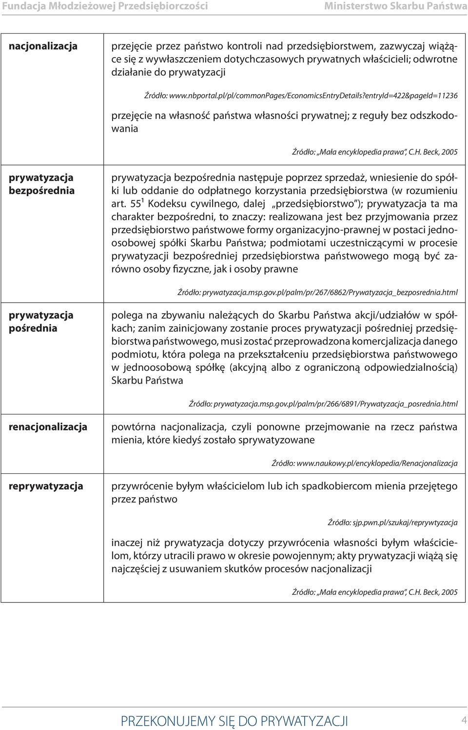 entryid=422&pageid=11236 przejęcie na właność pańtwa właności prywatnej; z reguły bez odzkodowania prywatyzacja bezpośrednia prywatyzacja bezpośrednia natępuje poprzez przedaż, wnieienie do półki lub